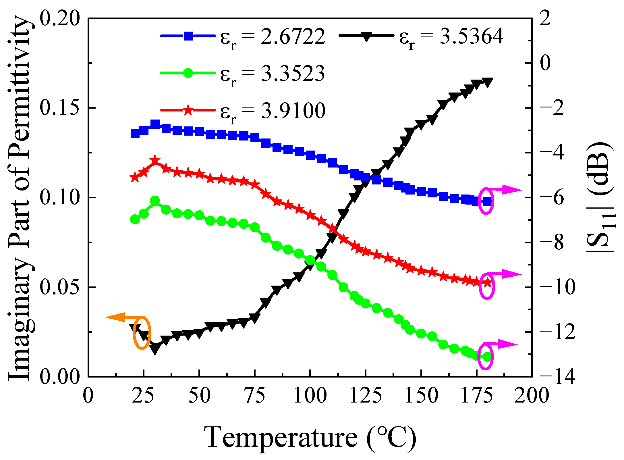 Processes 12 01488 g006