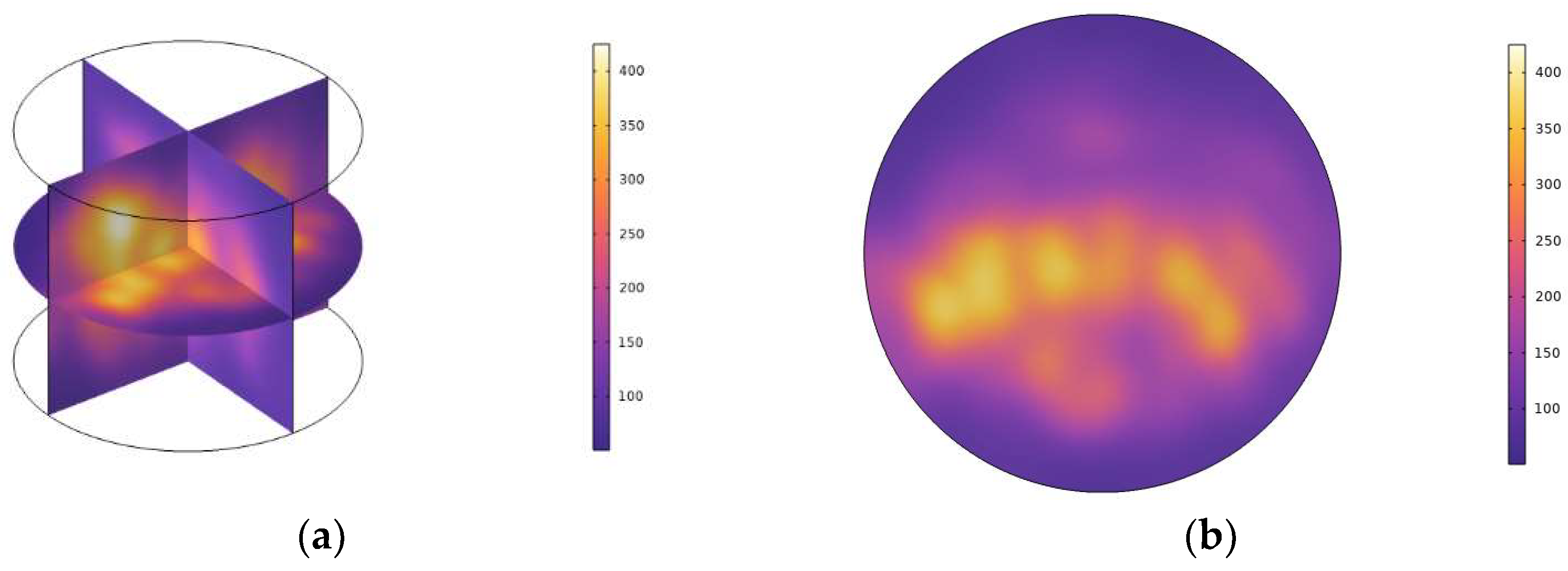 Processes 12 01488 g007