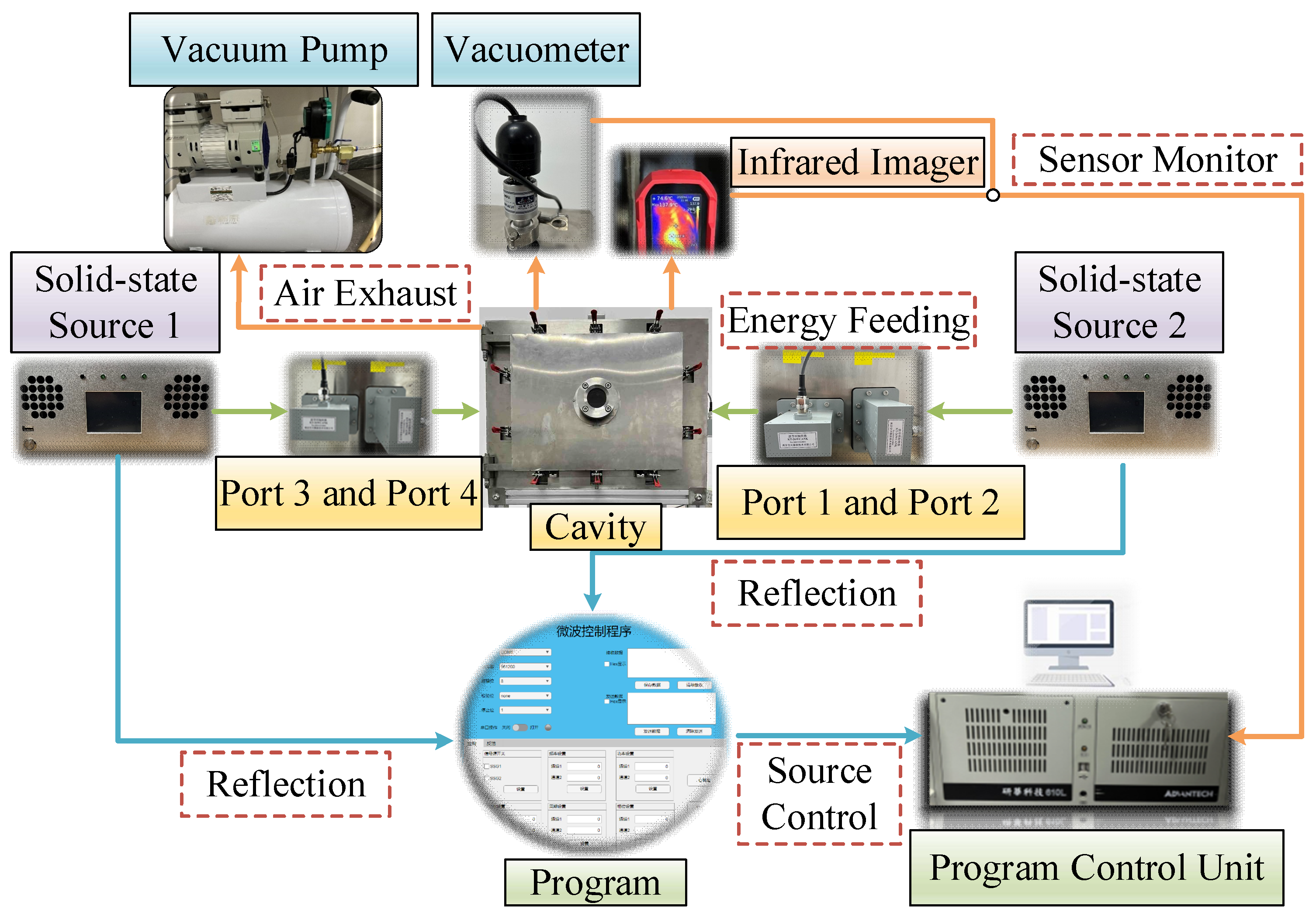 Processes 12 01488 g009
