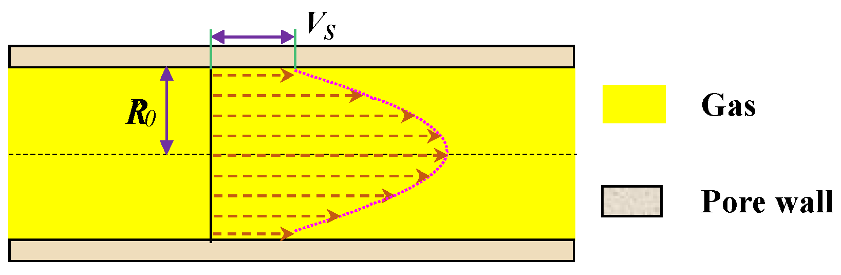 Processes 12 01499 g003