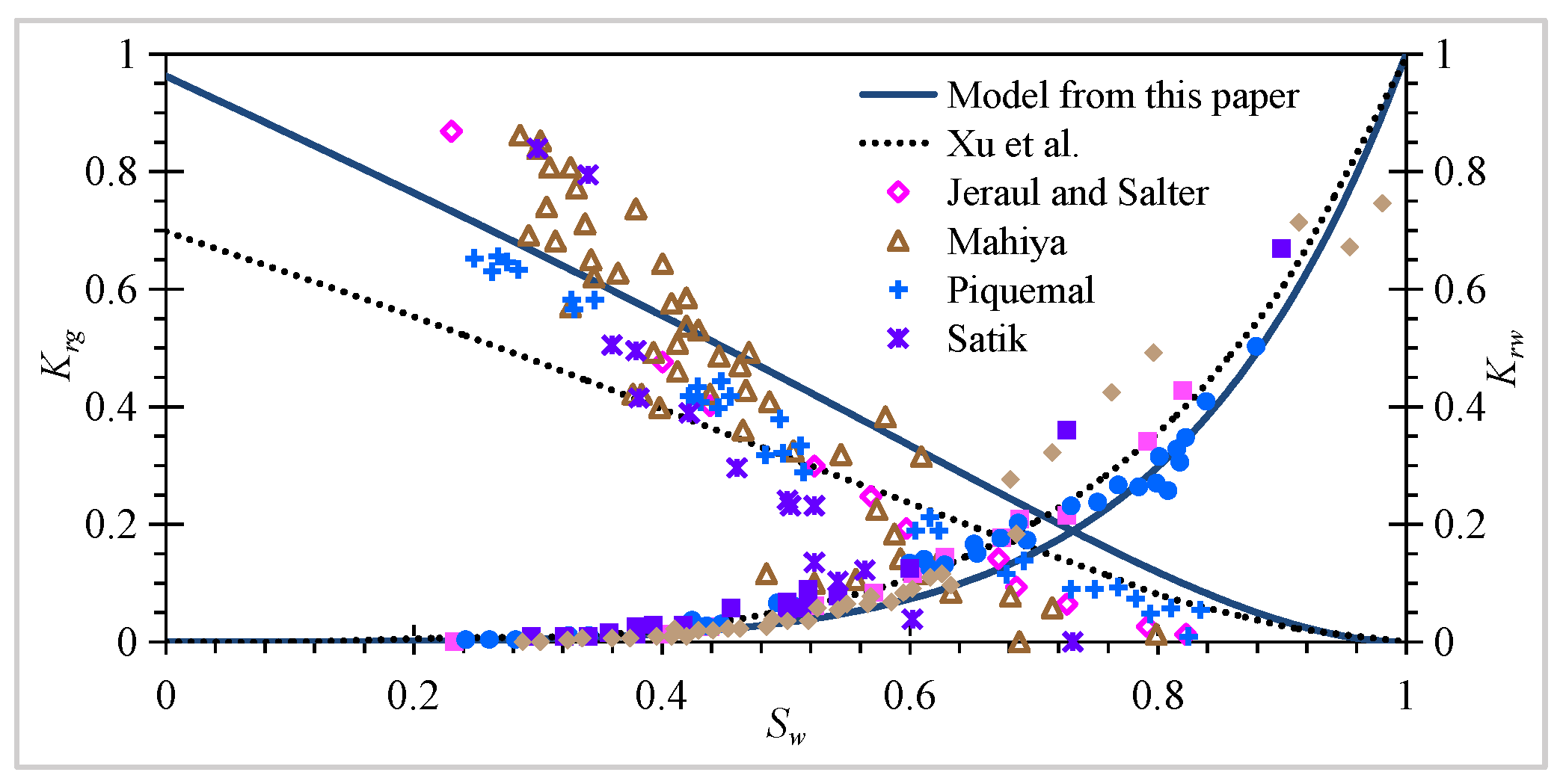Processes 12 01499 g005
