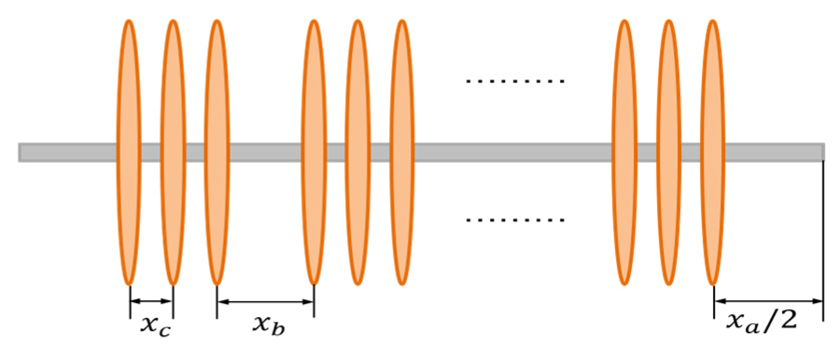 Processes 12 01499 g008