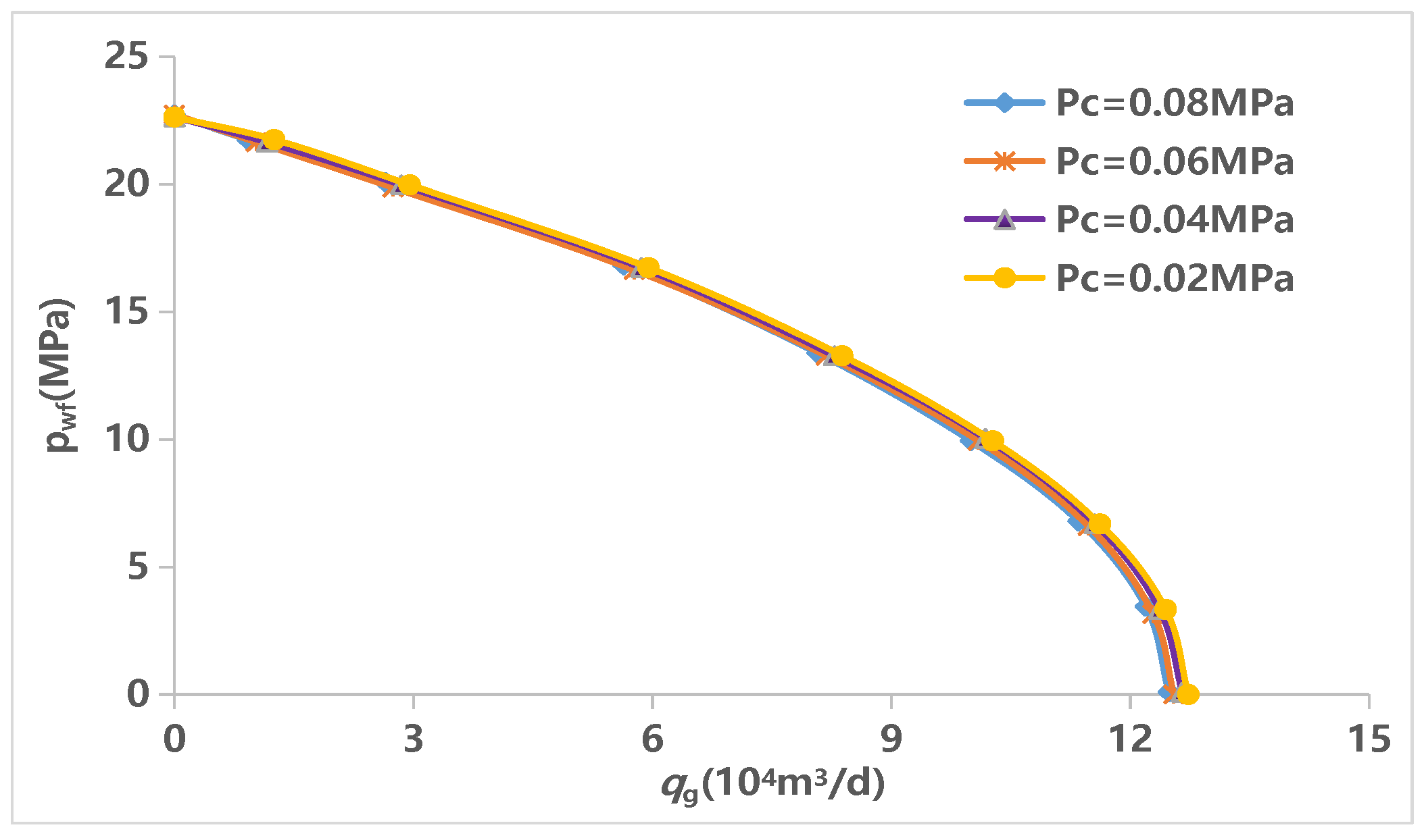 Processes 12 01499 g012