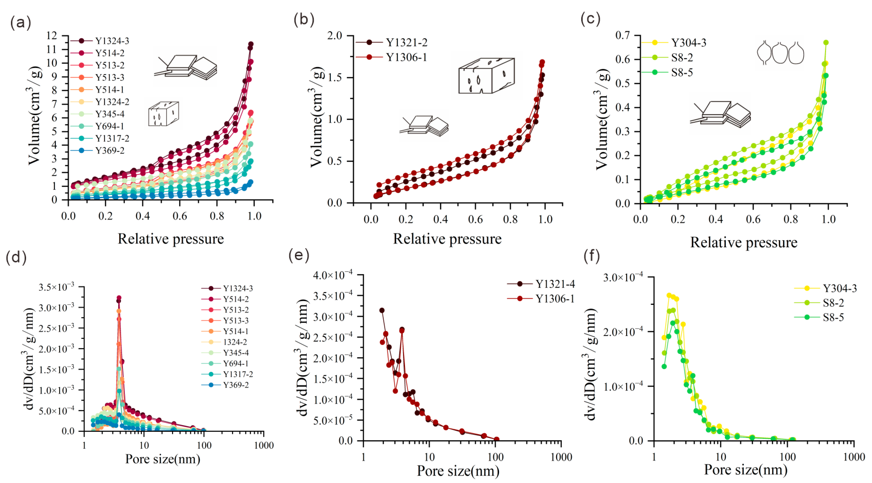 Processes 12 01504 g004