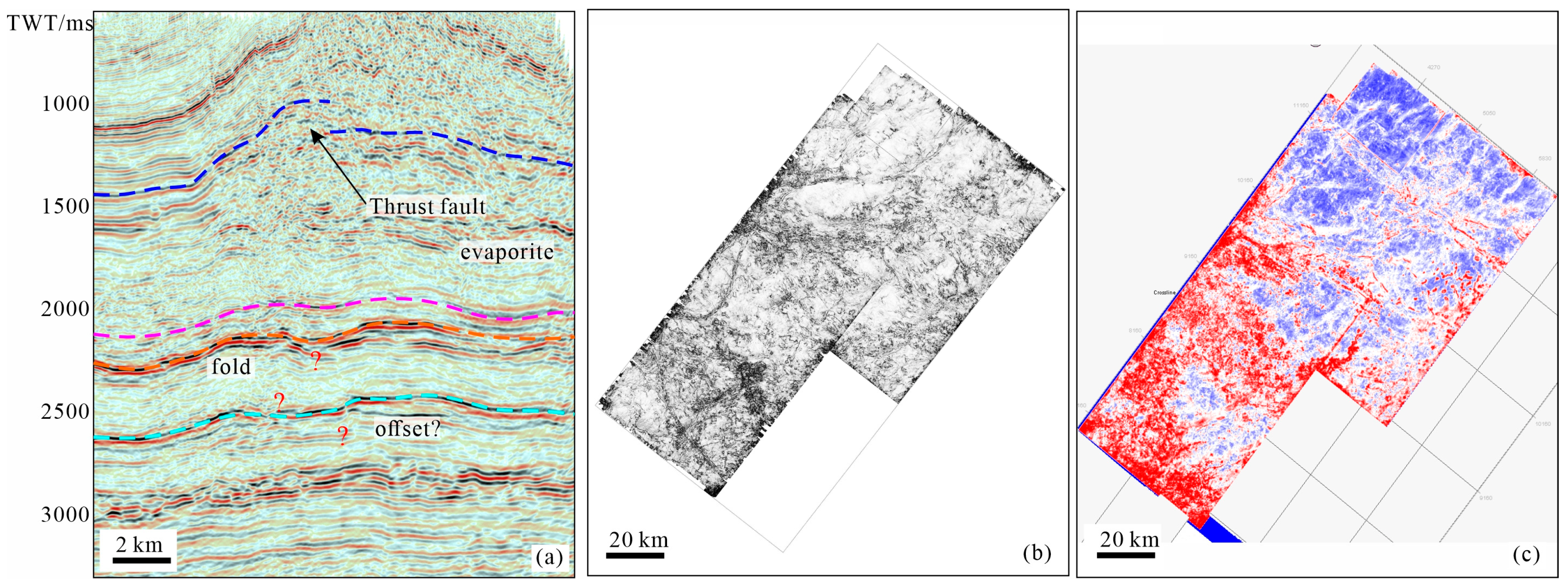 Processes 12 01508 g002
