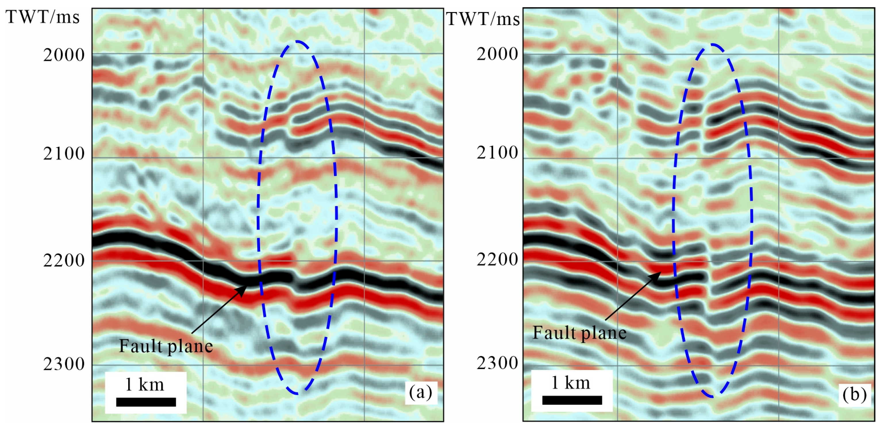 Processes 12 01508 g005