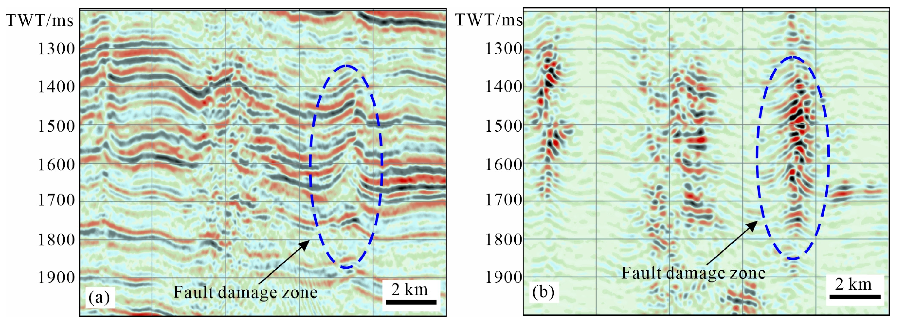 Processes 12 01508 g006