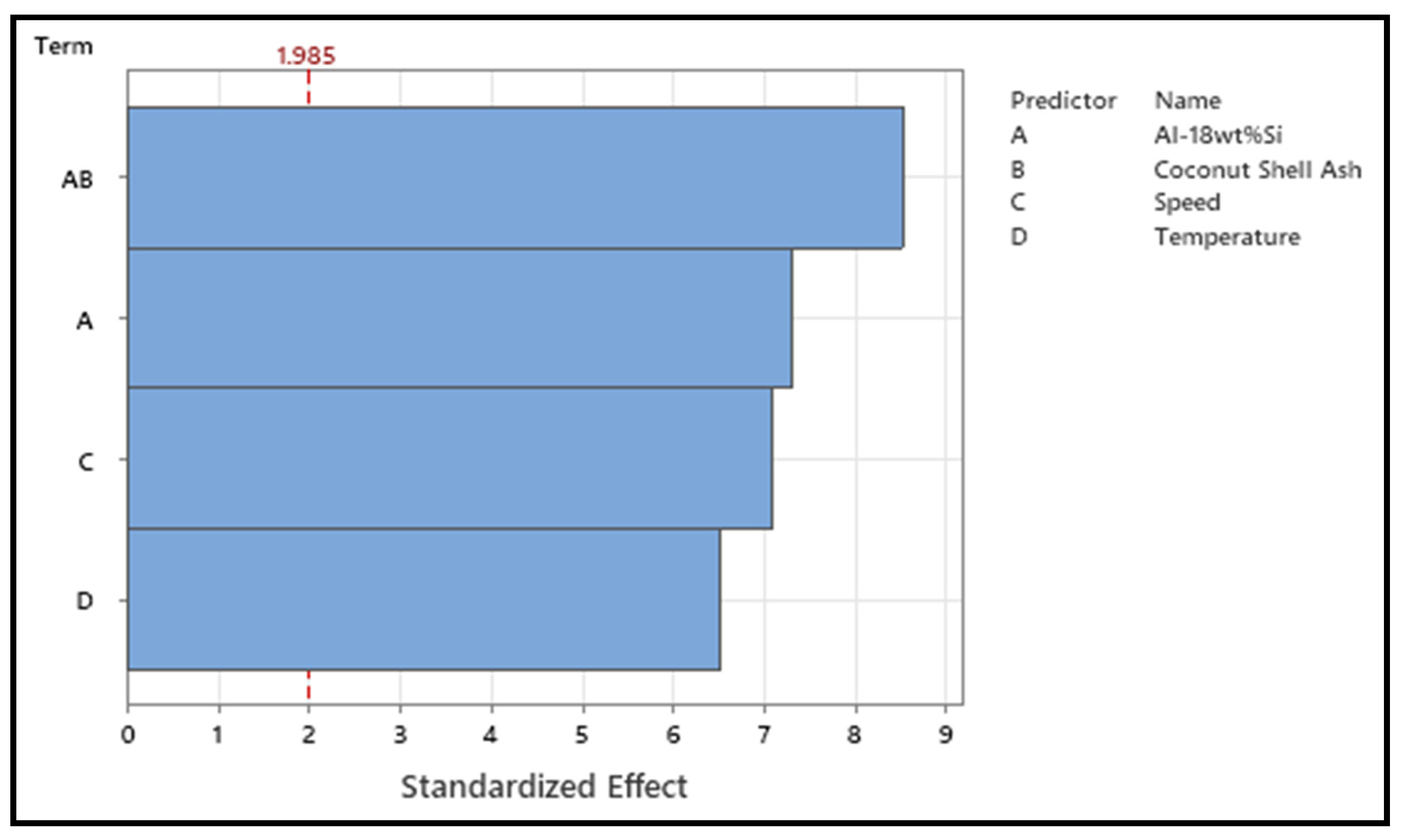 Processes 12 01521 g006