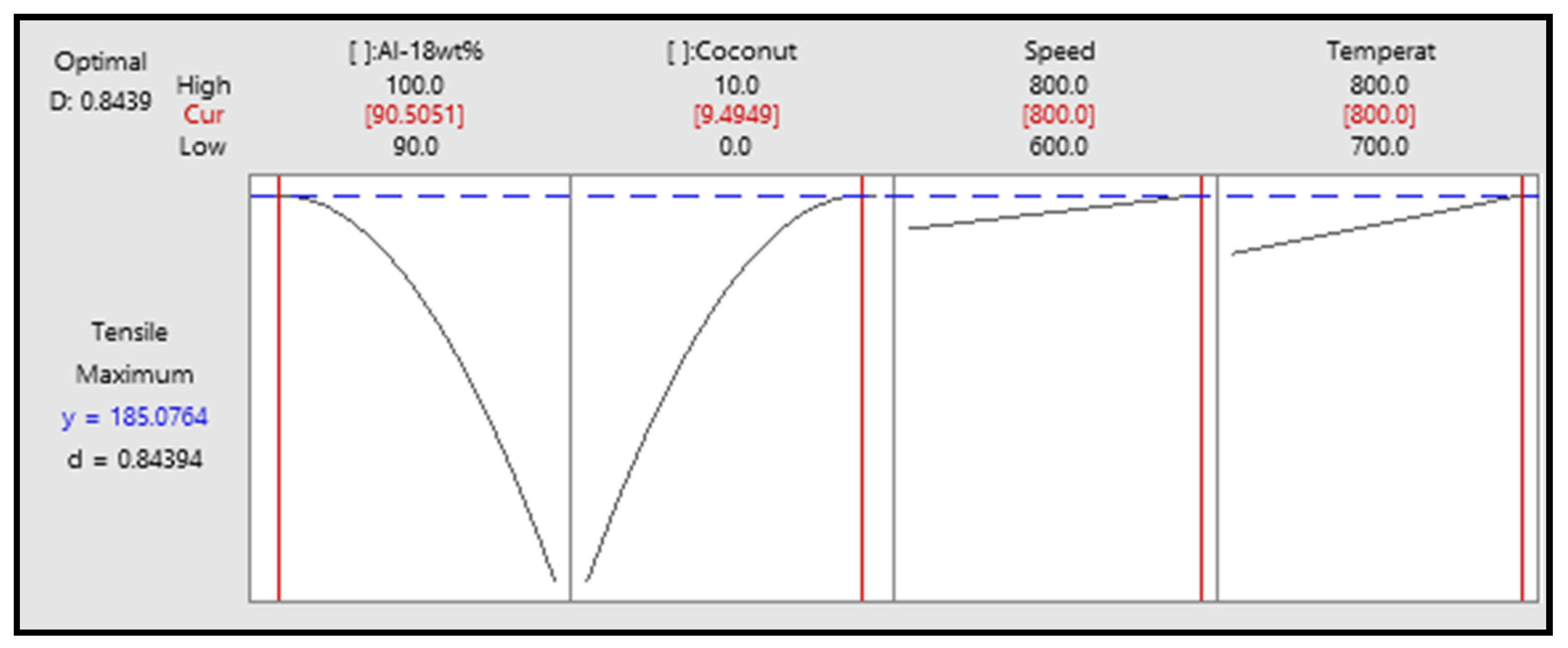 Processes 12 01521 g007