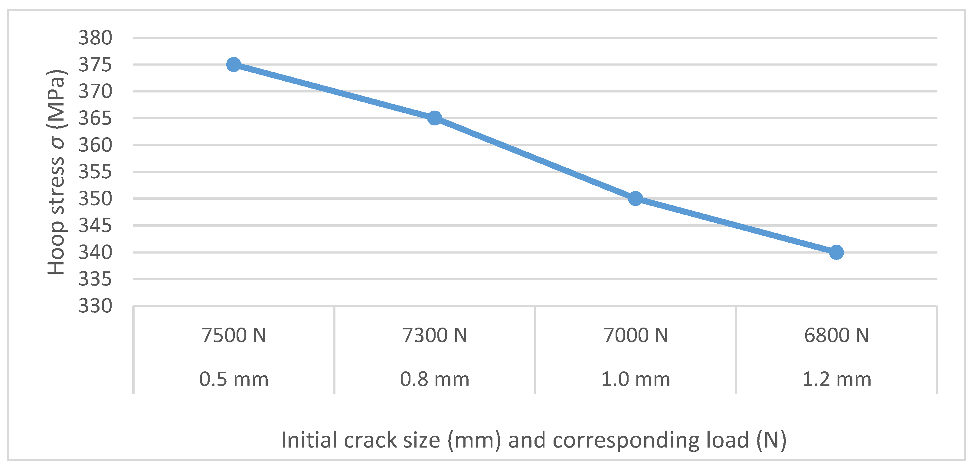 Processes 12 01529 g004