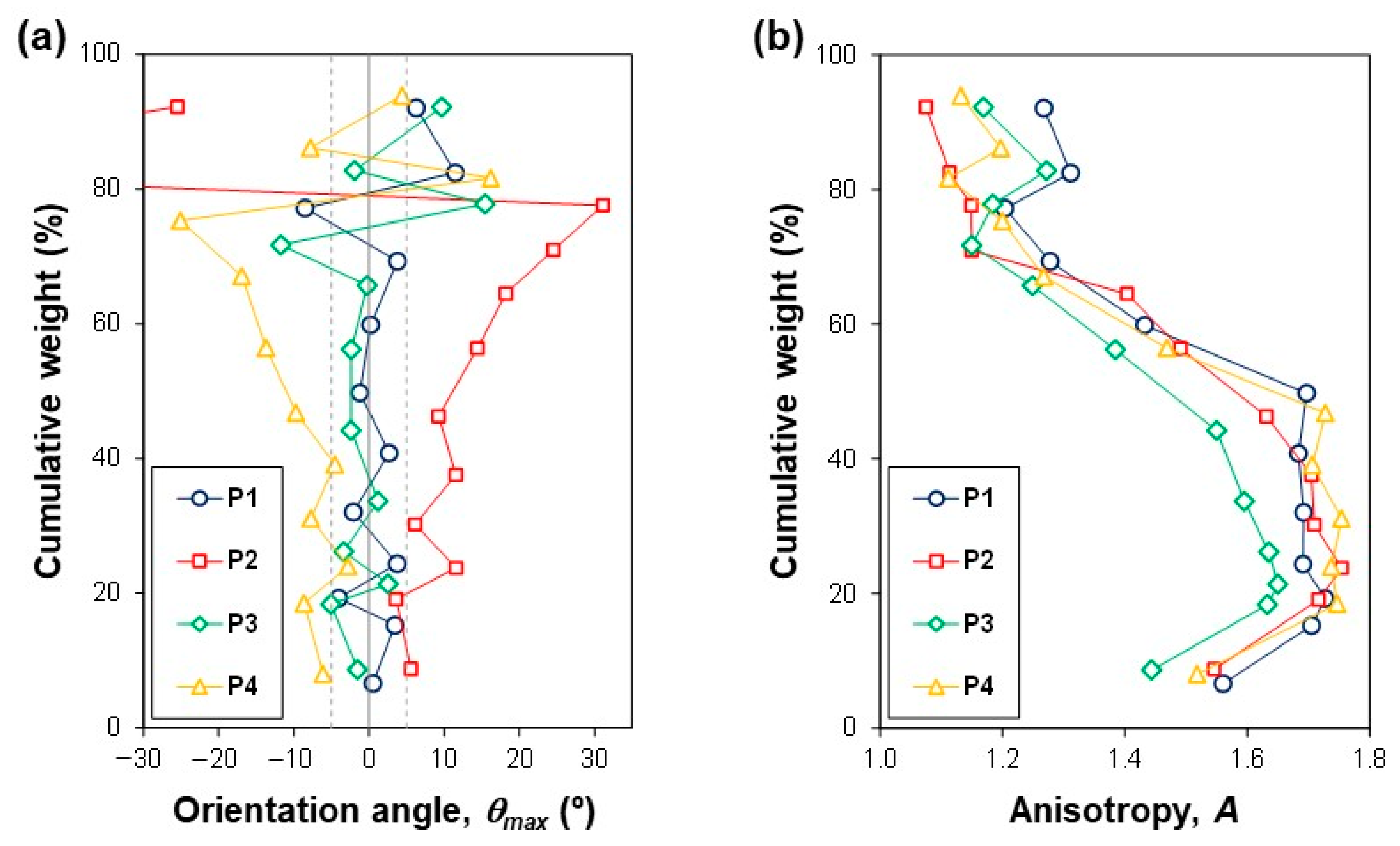 Processes 12 01536 g010