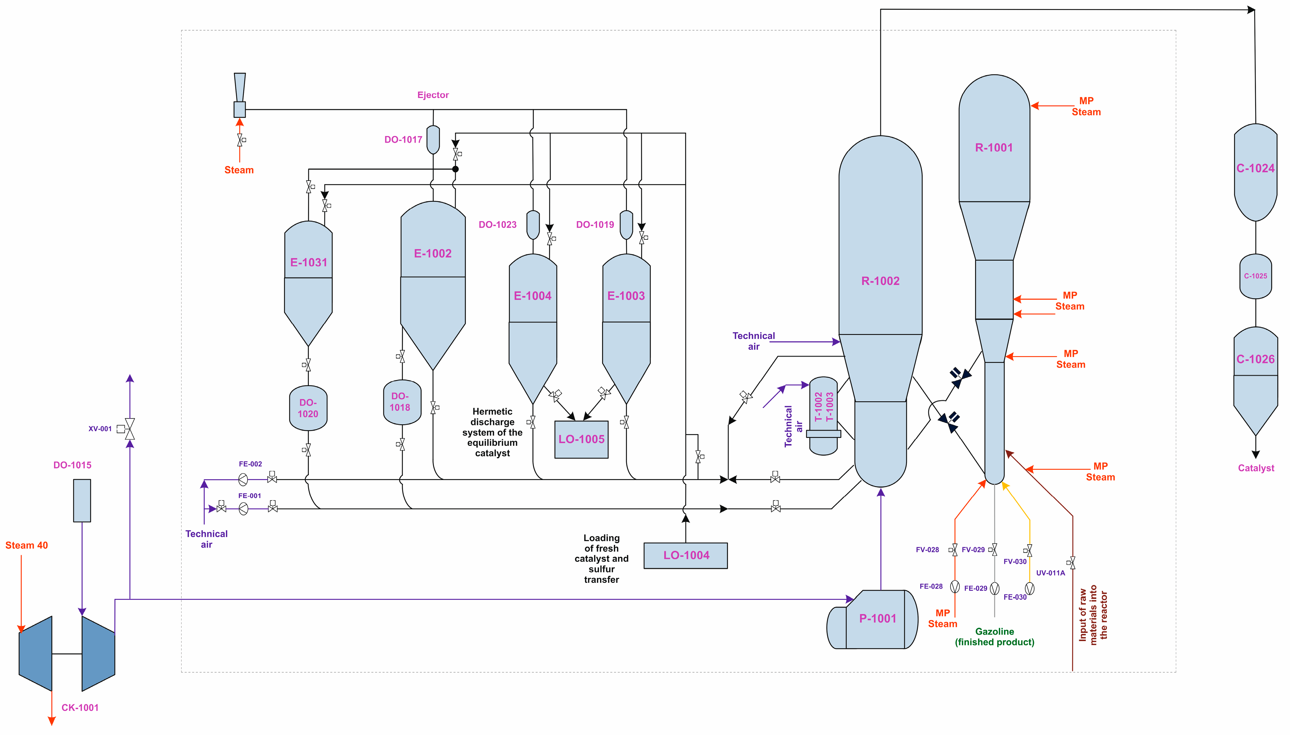Processes 12 01543 g001