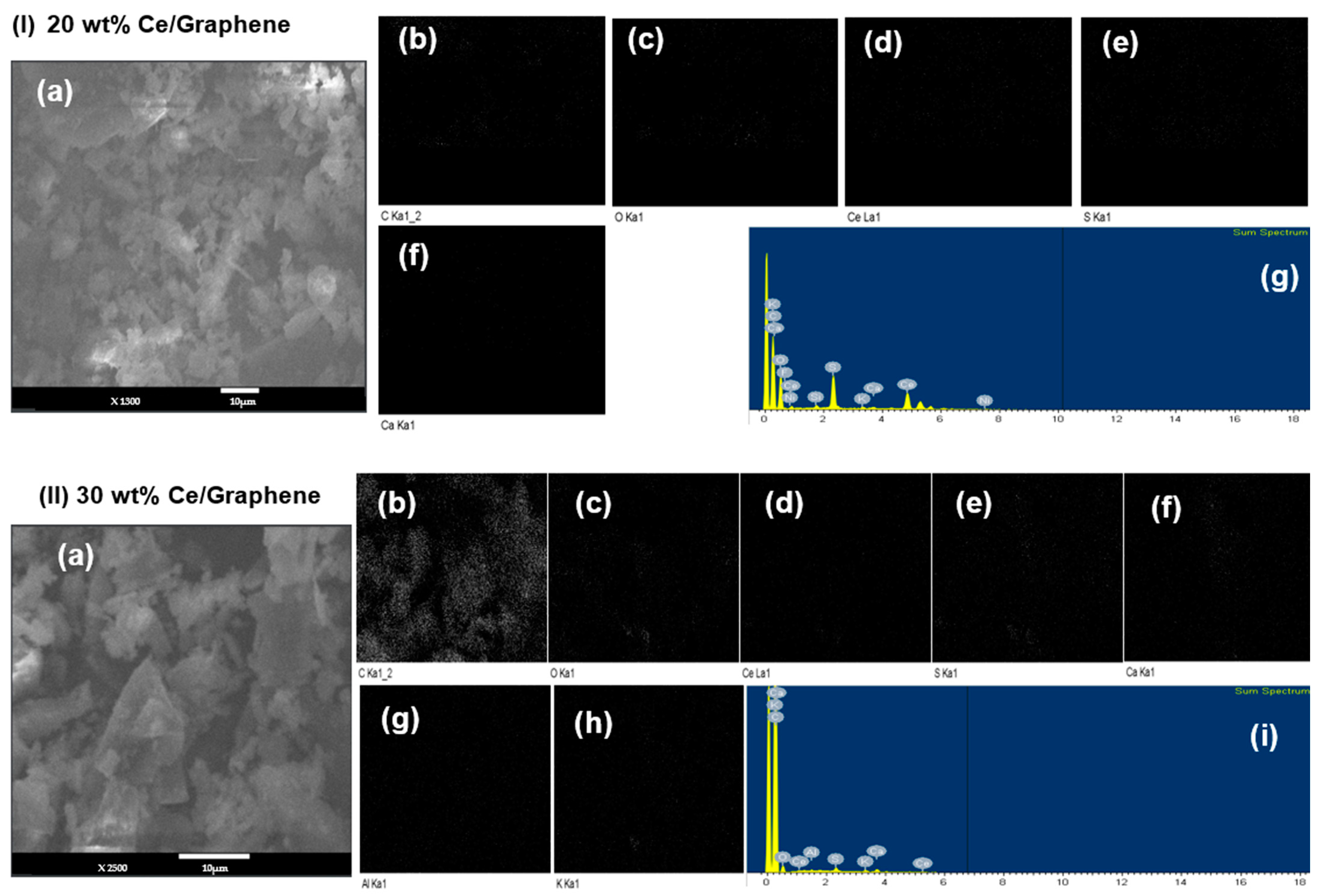 Processes 12 01544 g005