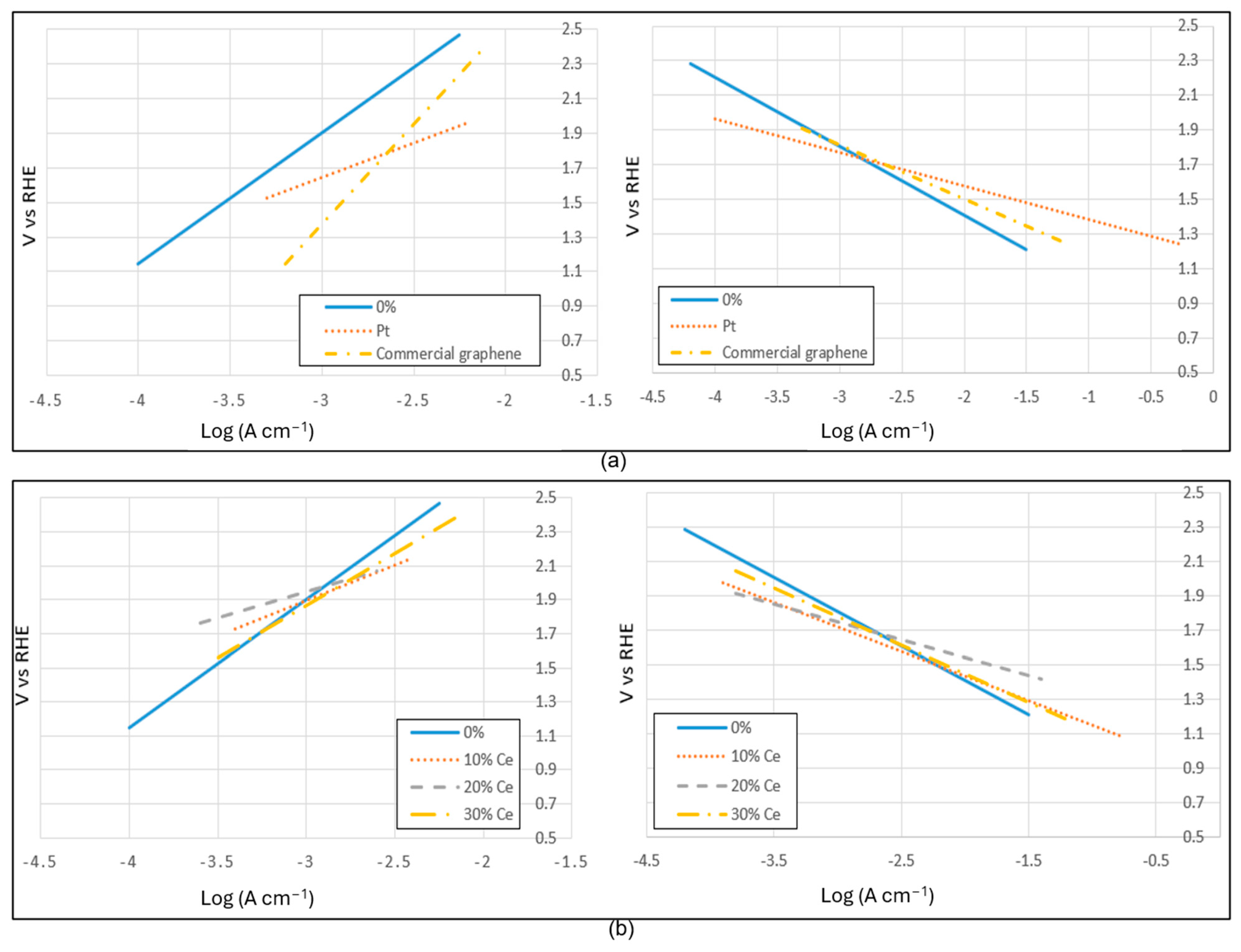 Processes 12 01544 g011