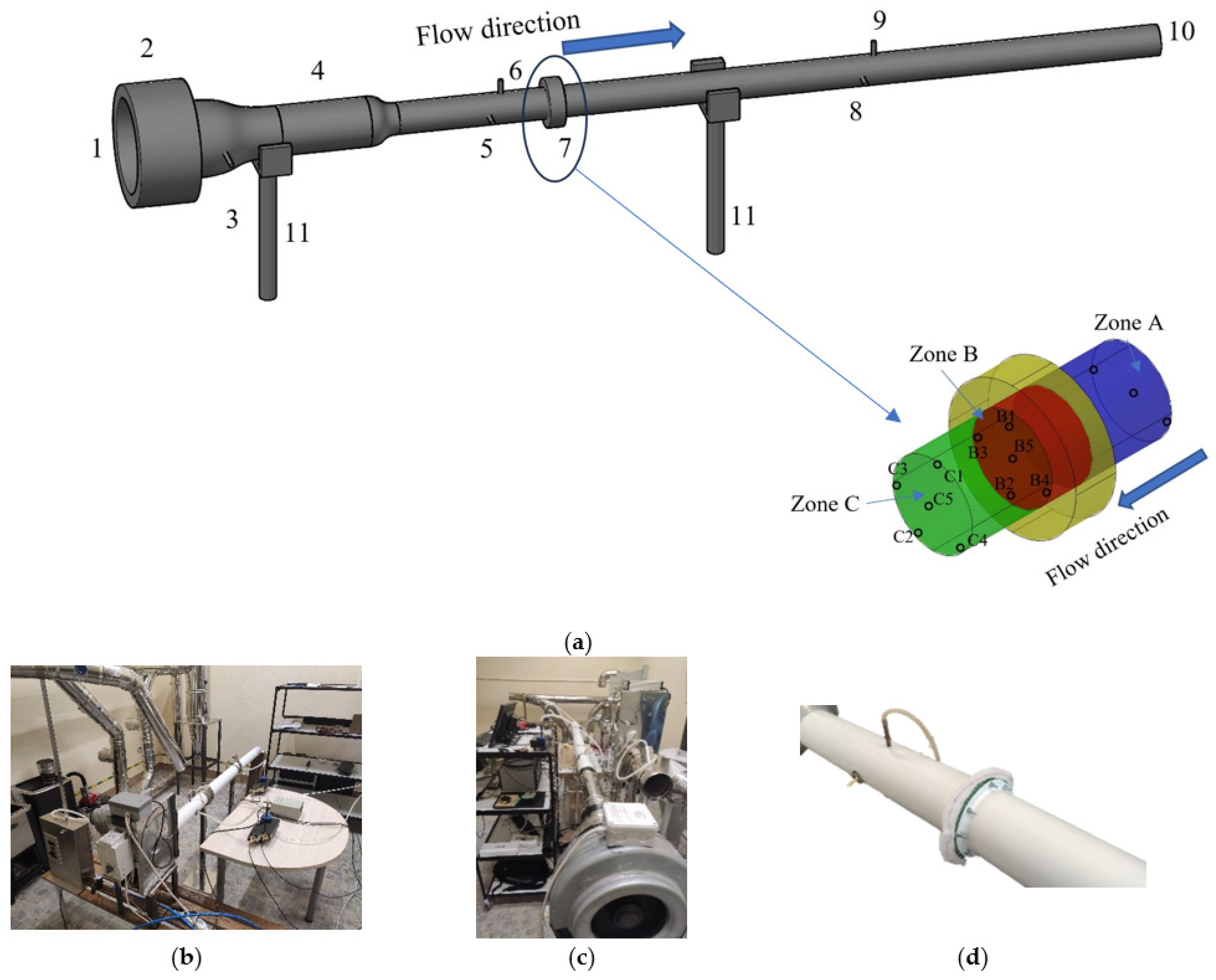 Processes 12 01545 g001