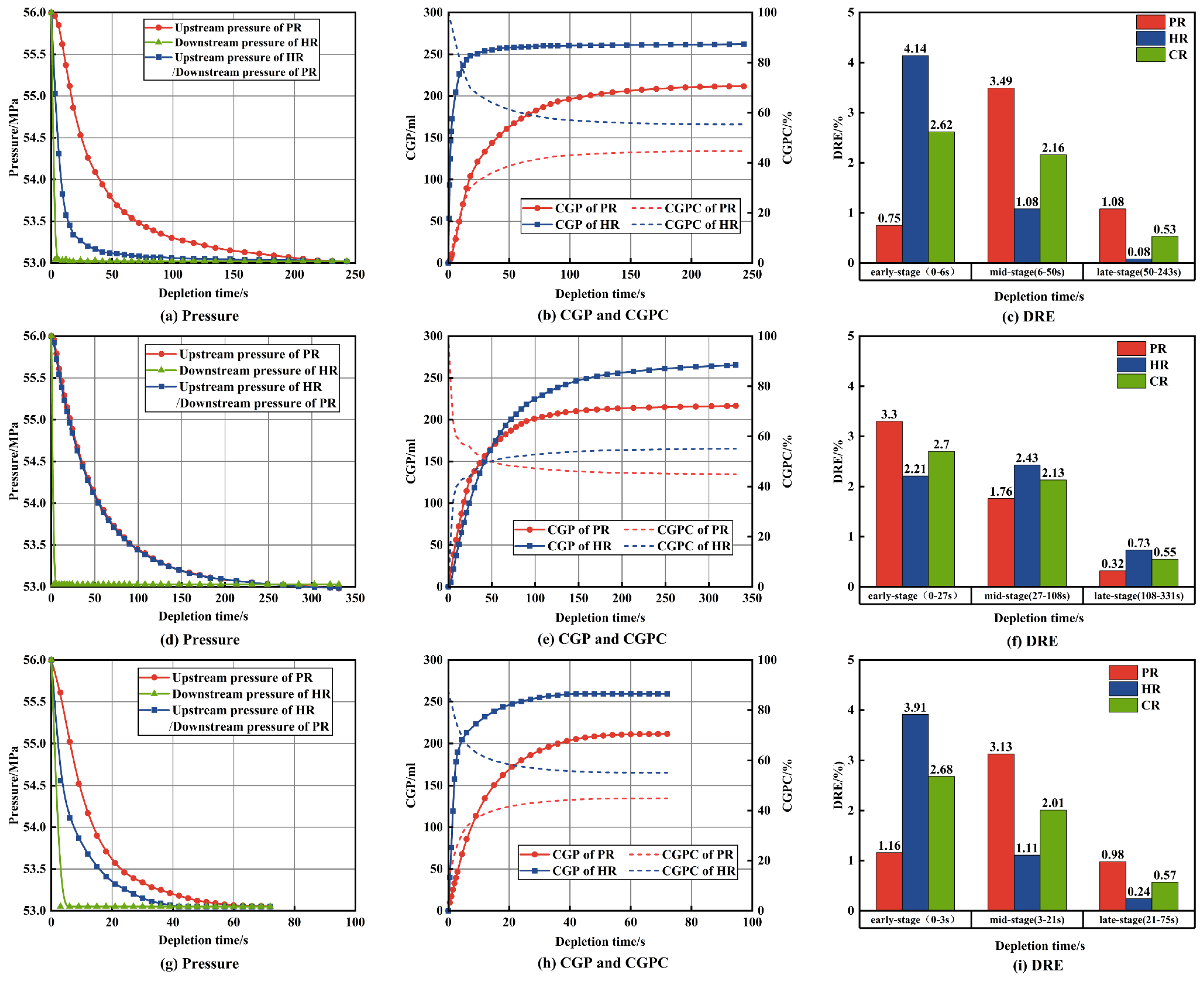 Processes 12 01546 g005