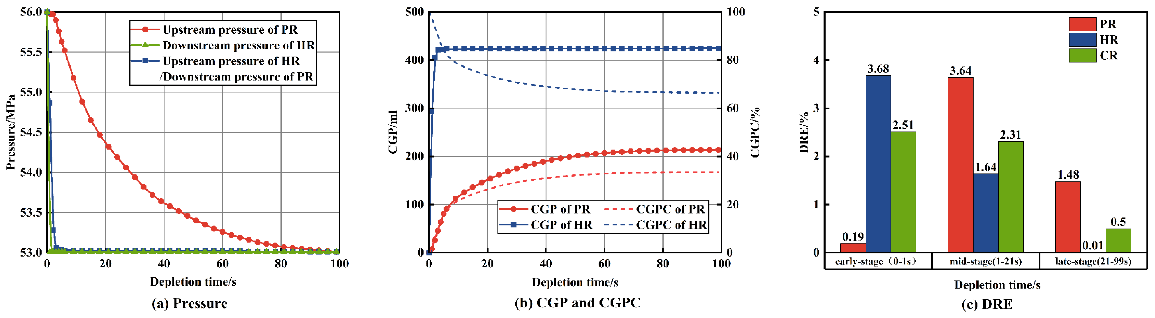 Processes 12 01546 g006