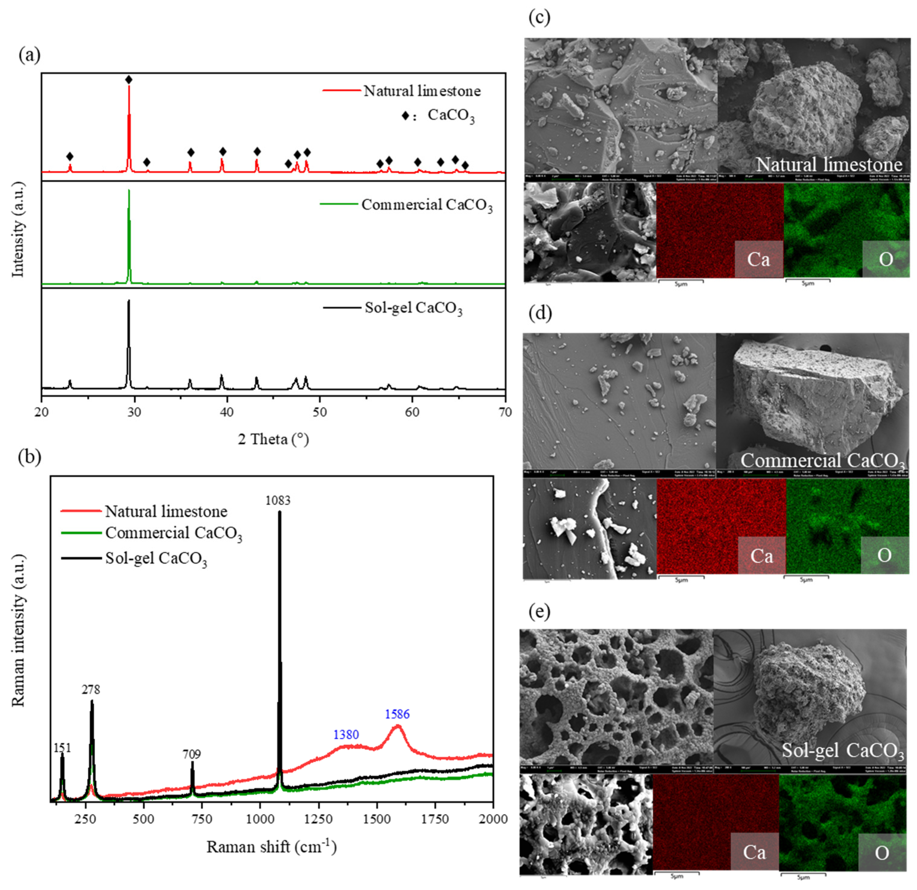 Processes 12 01548 g003