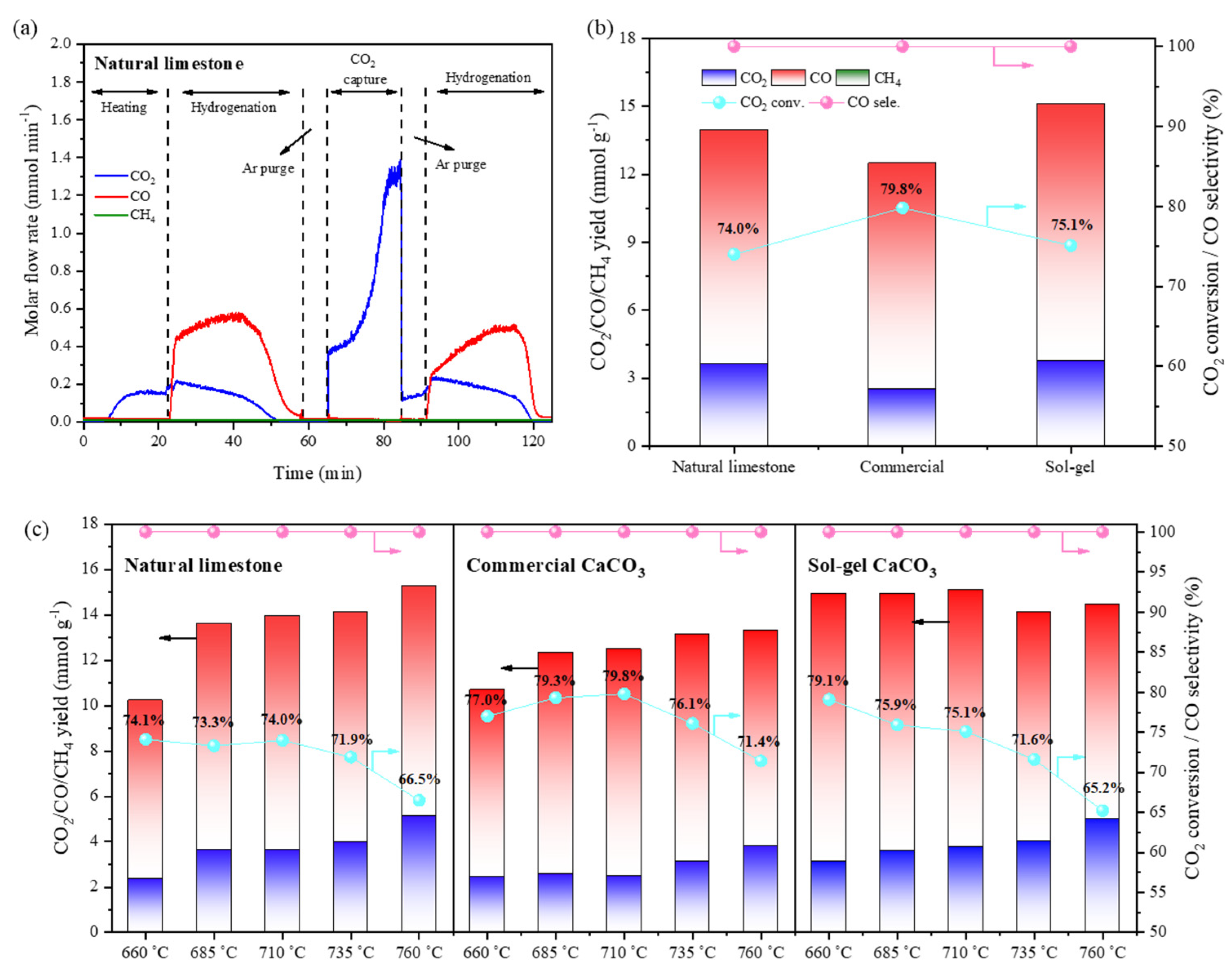 Processes 12 01548 g005