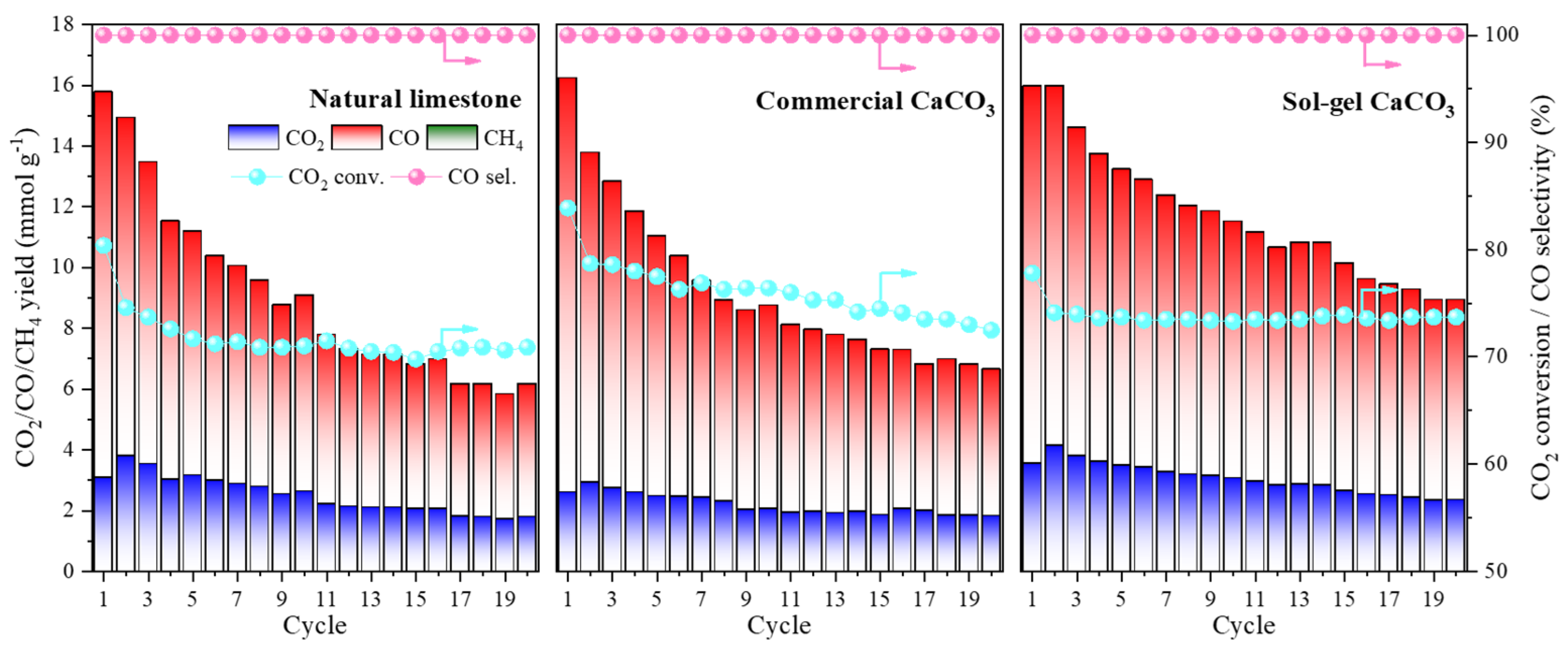 Processes 12 01548 g006