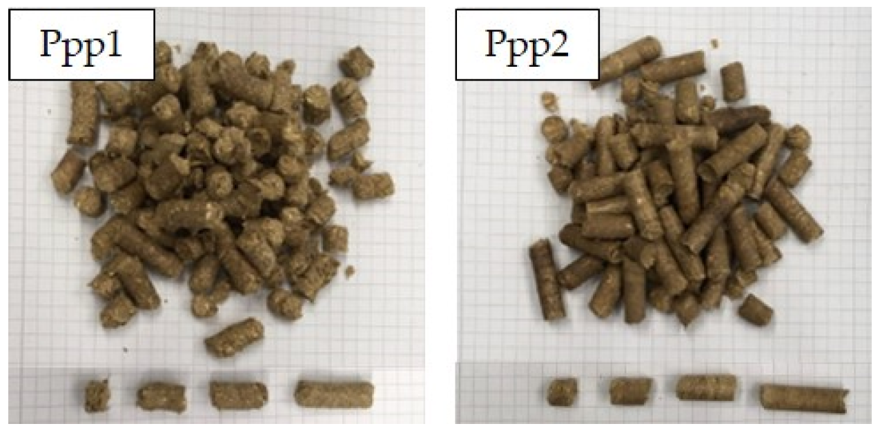 Processes 12 01549 g0a2