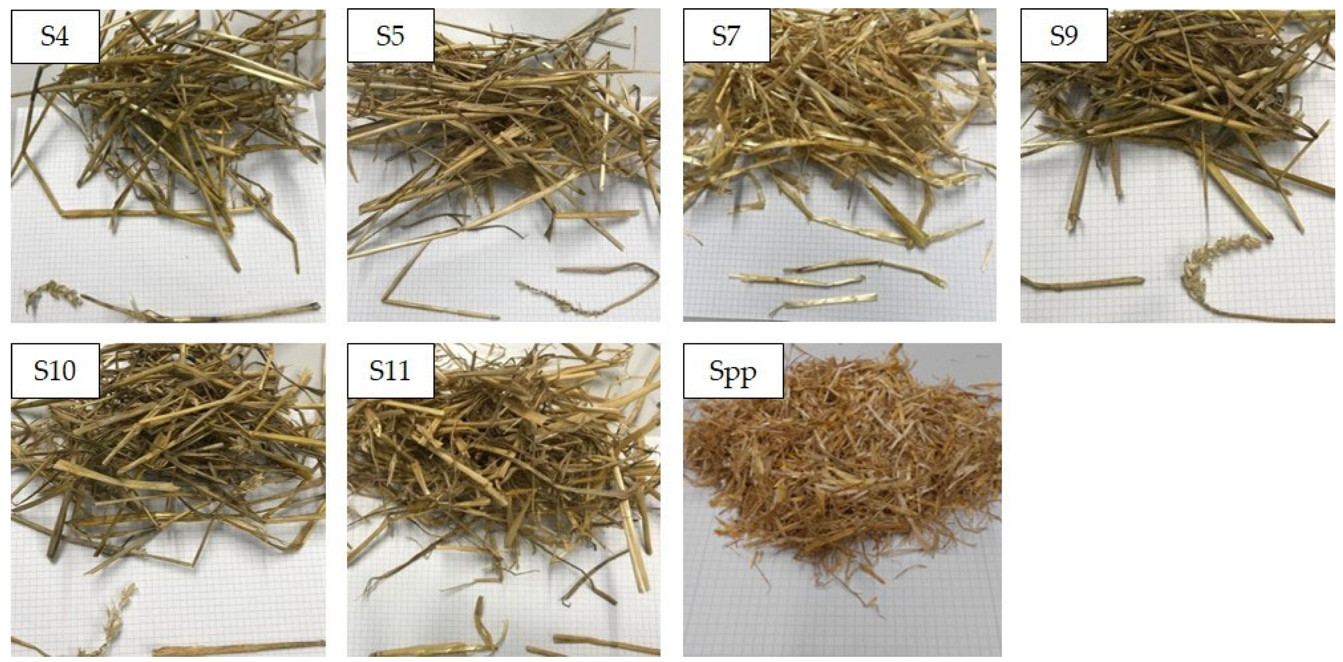 Processes 12 01549 g0a3