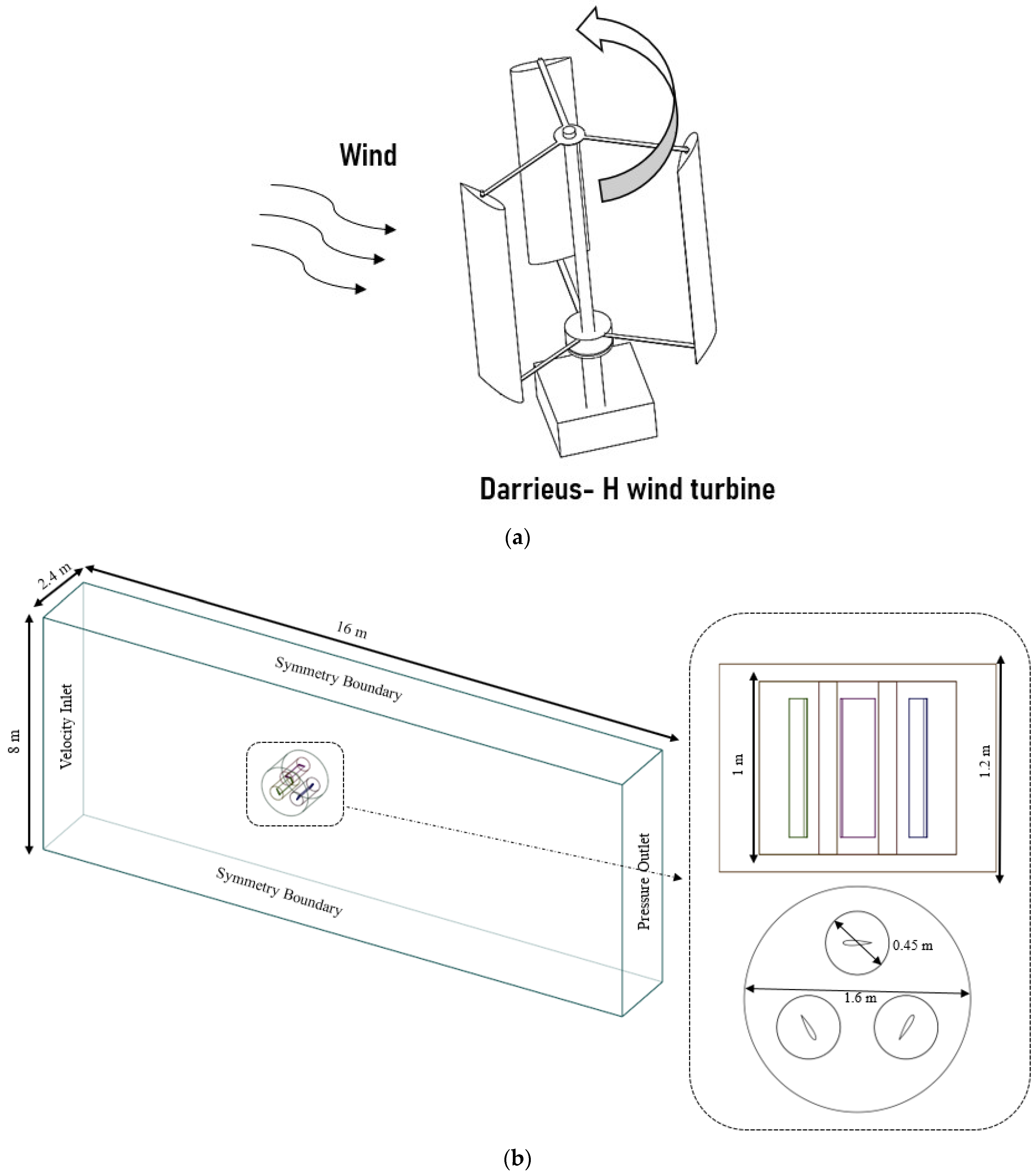 Processes 12 01556 g001