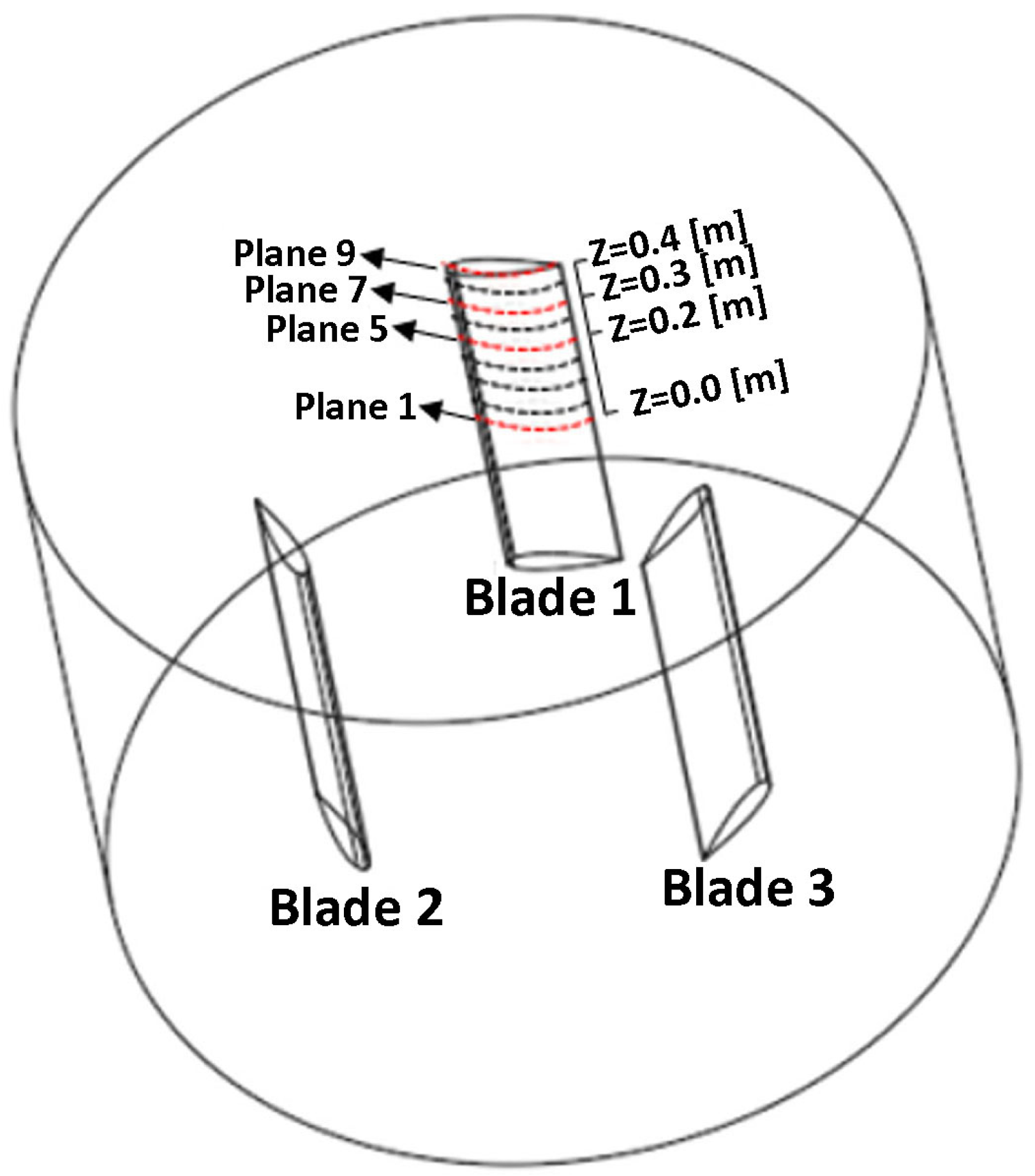 Processes 12 01556 g007