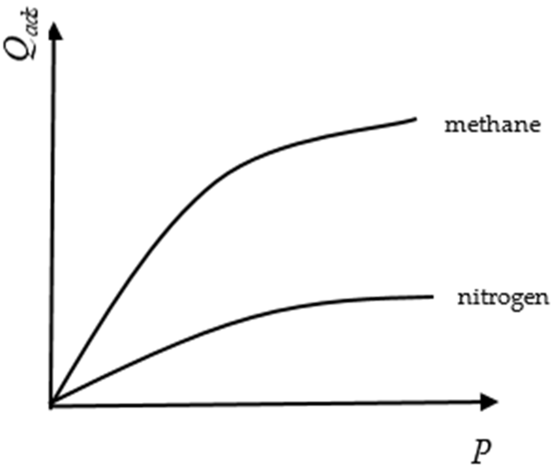 Processes 12 01561 g001