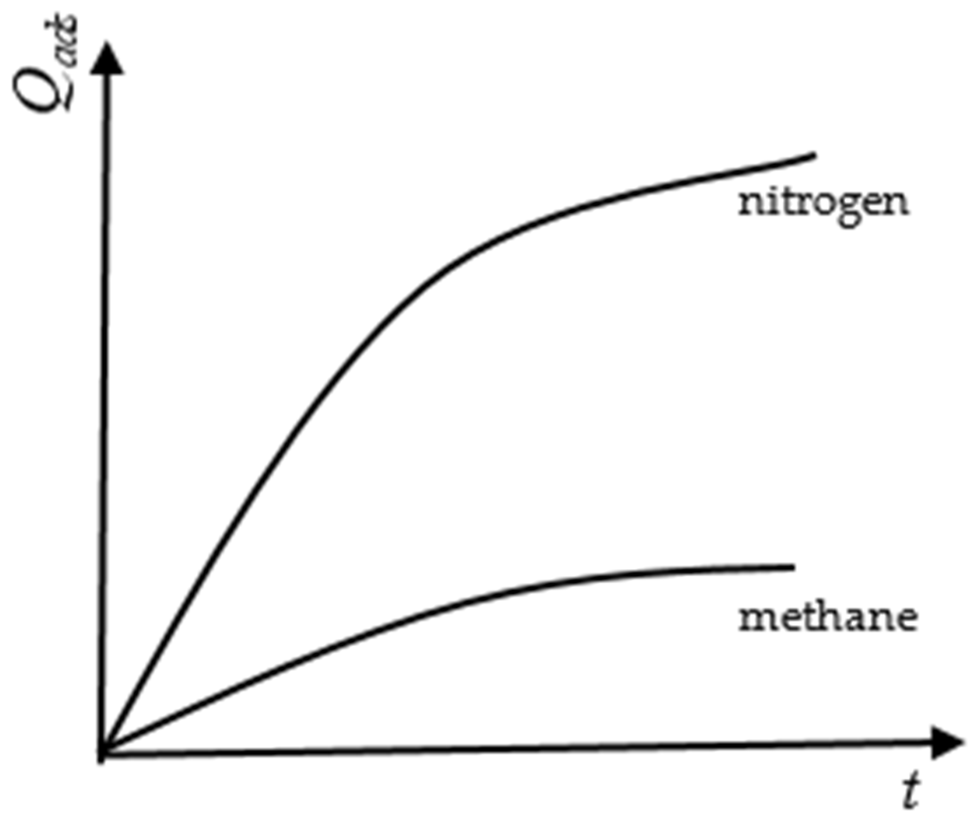 Processes 12 01561 g004