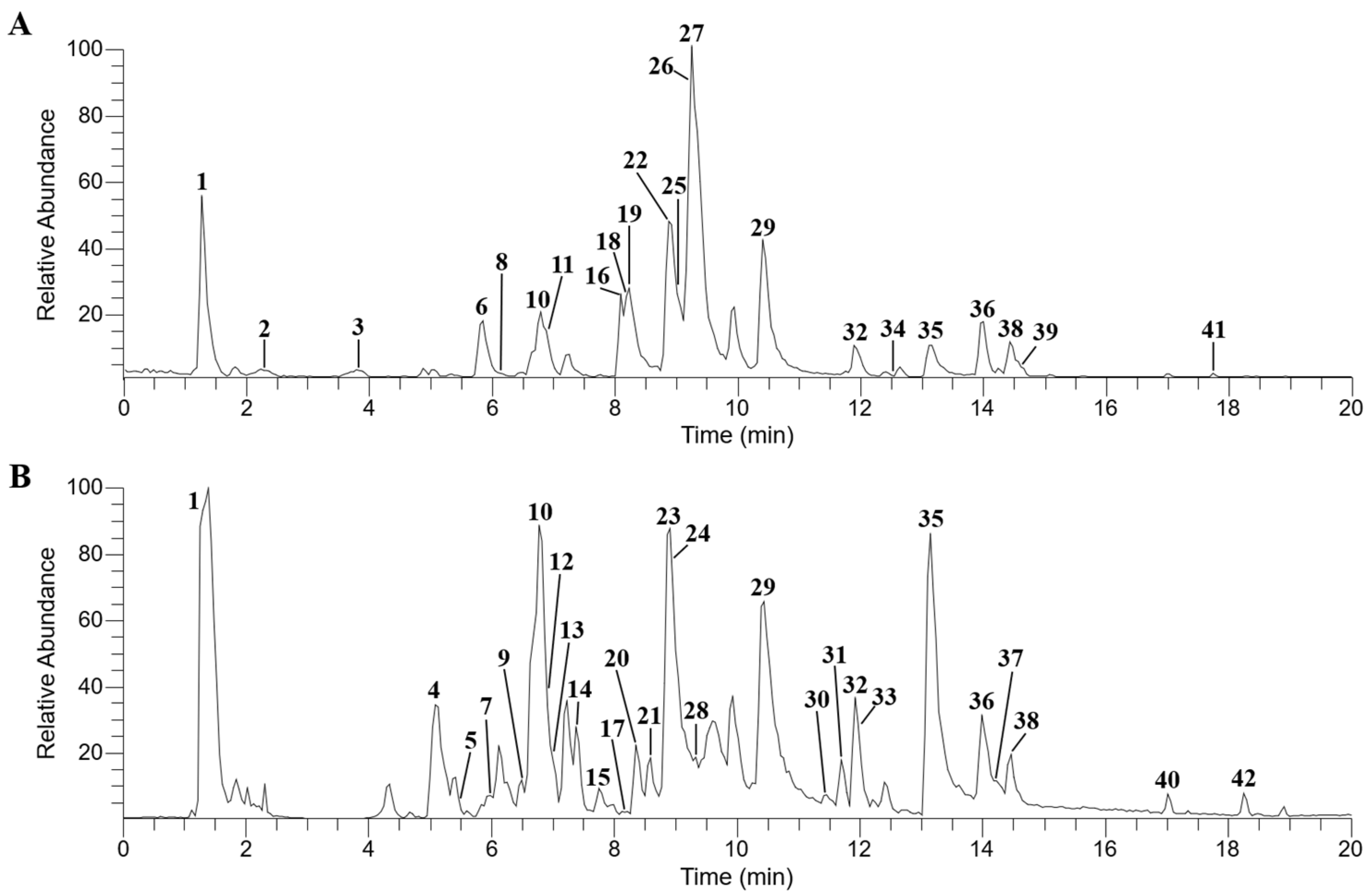 Processes 12 01563 g001