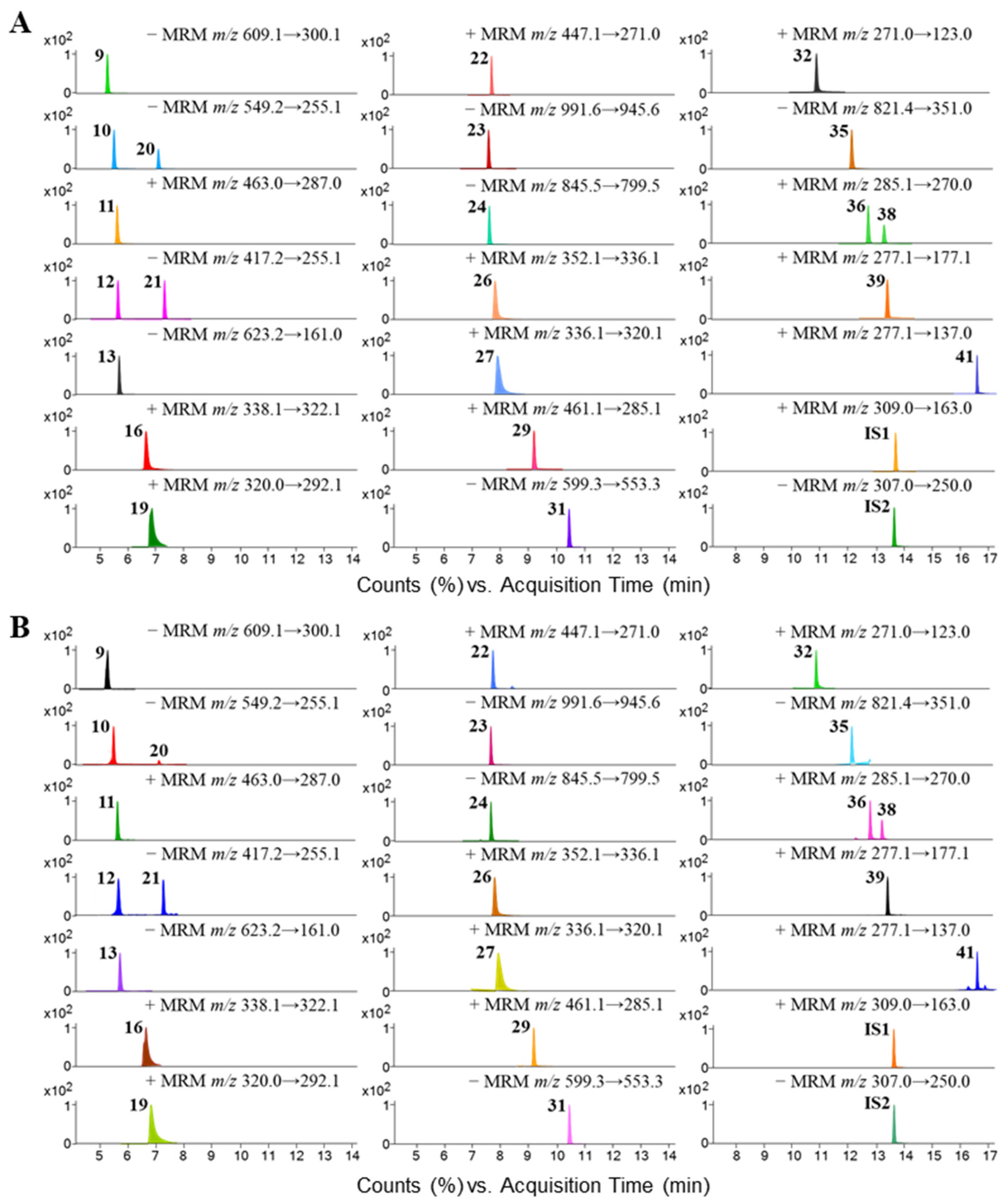 Processes 12 01563 g002