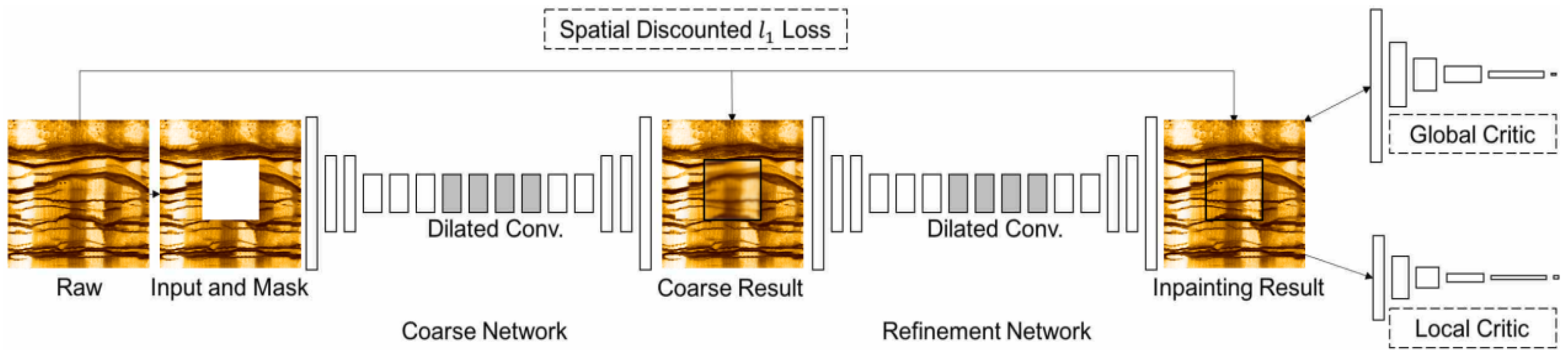 Processes 12 01568 g002