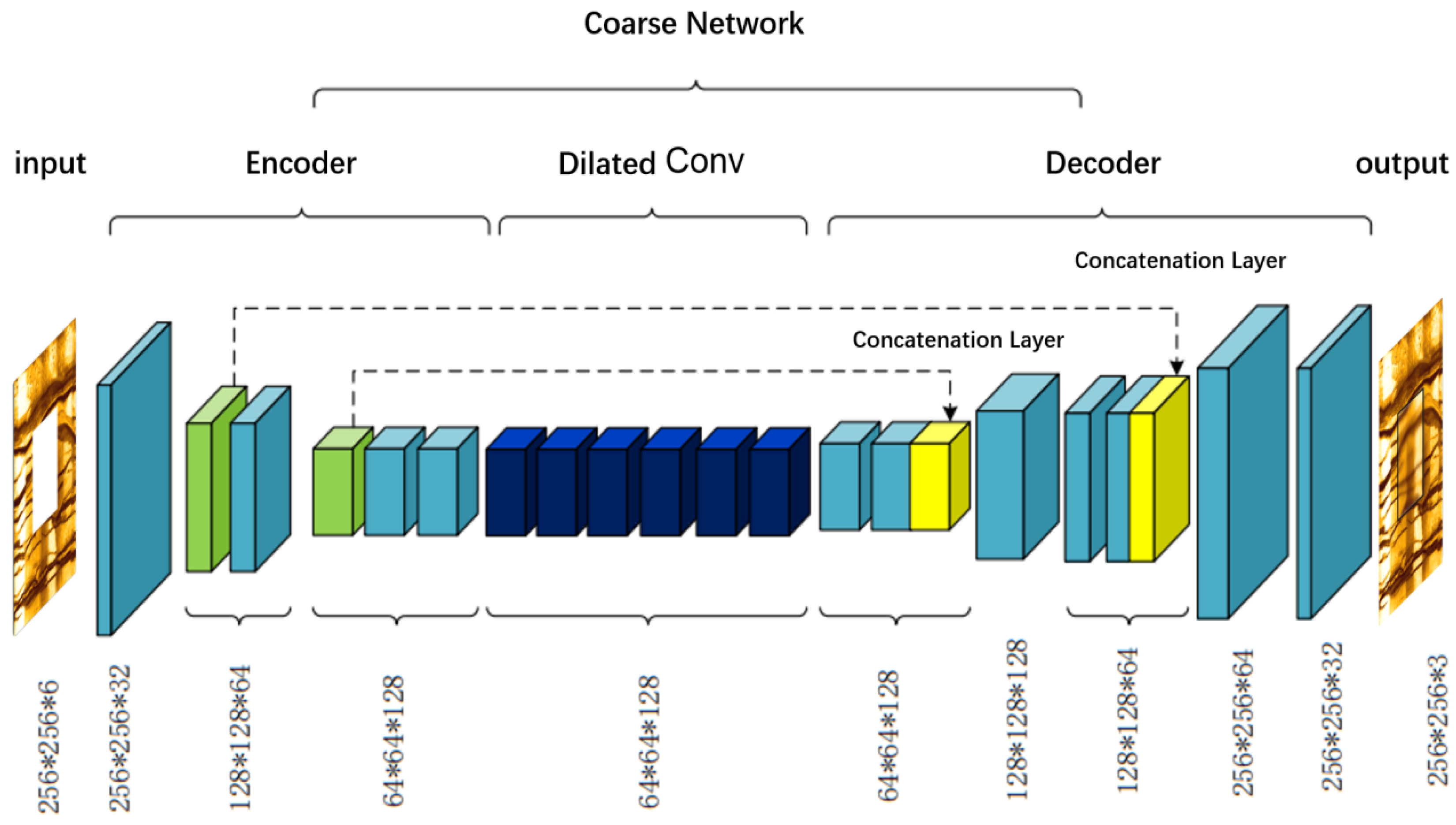 Processes 12 01568 g003