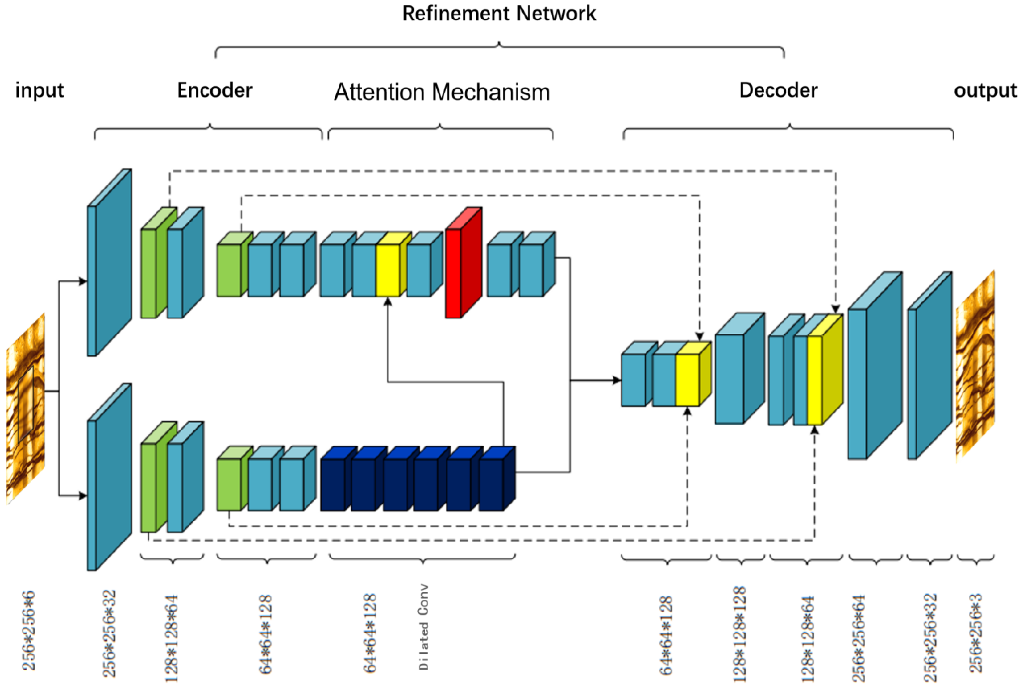 Processes 12 01568 g005
