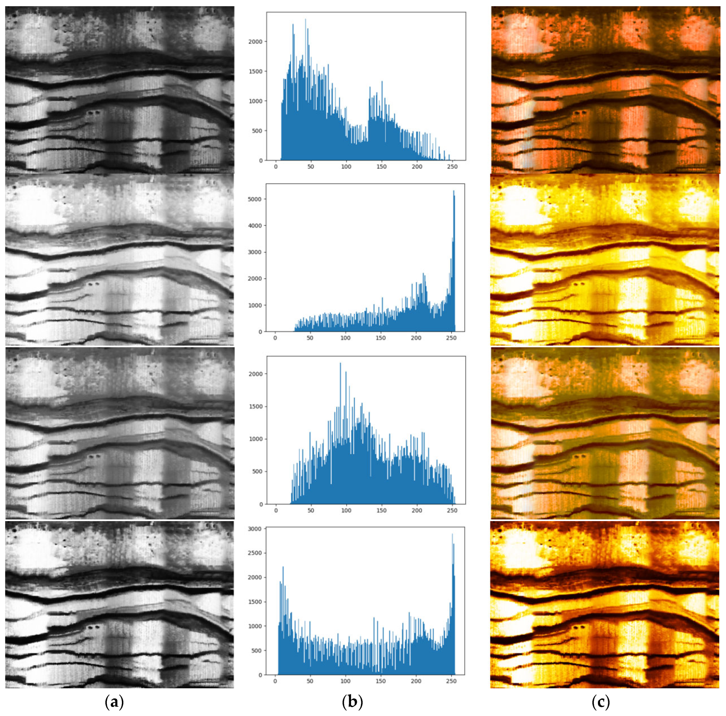 Processes 12 01568 g006