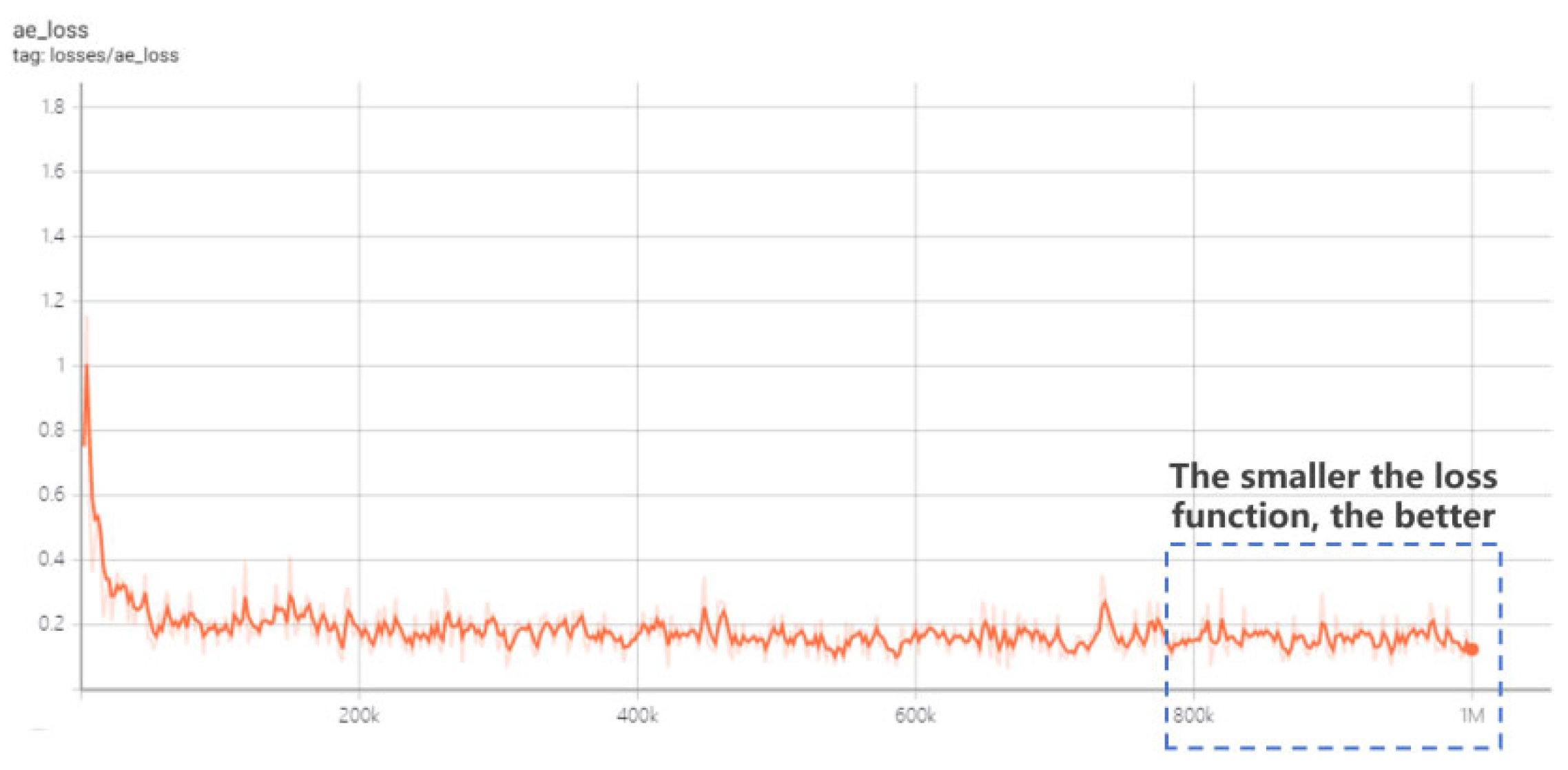 Processes 12 01568 g009