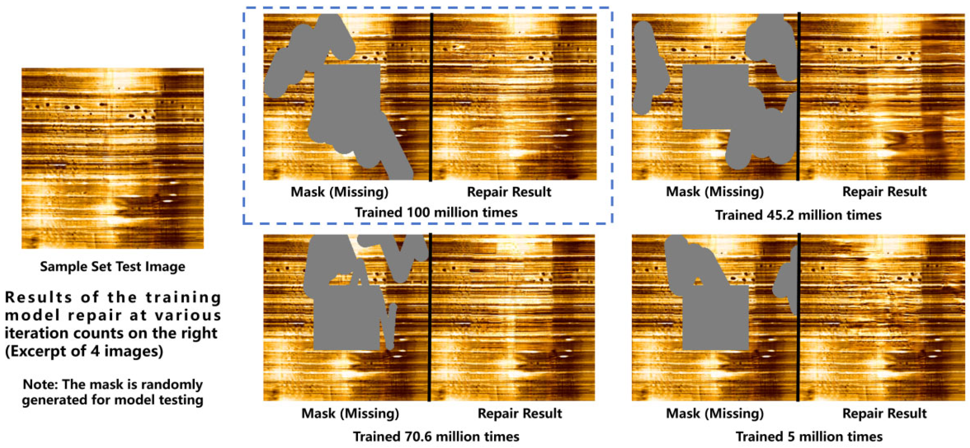 Processes 12 01568 g010