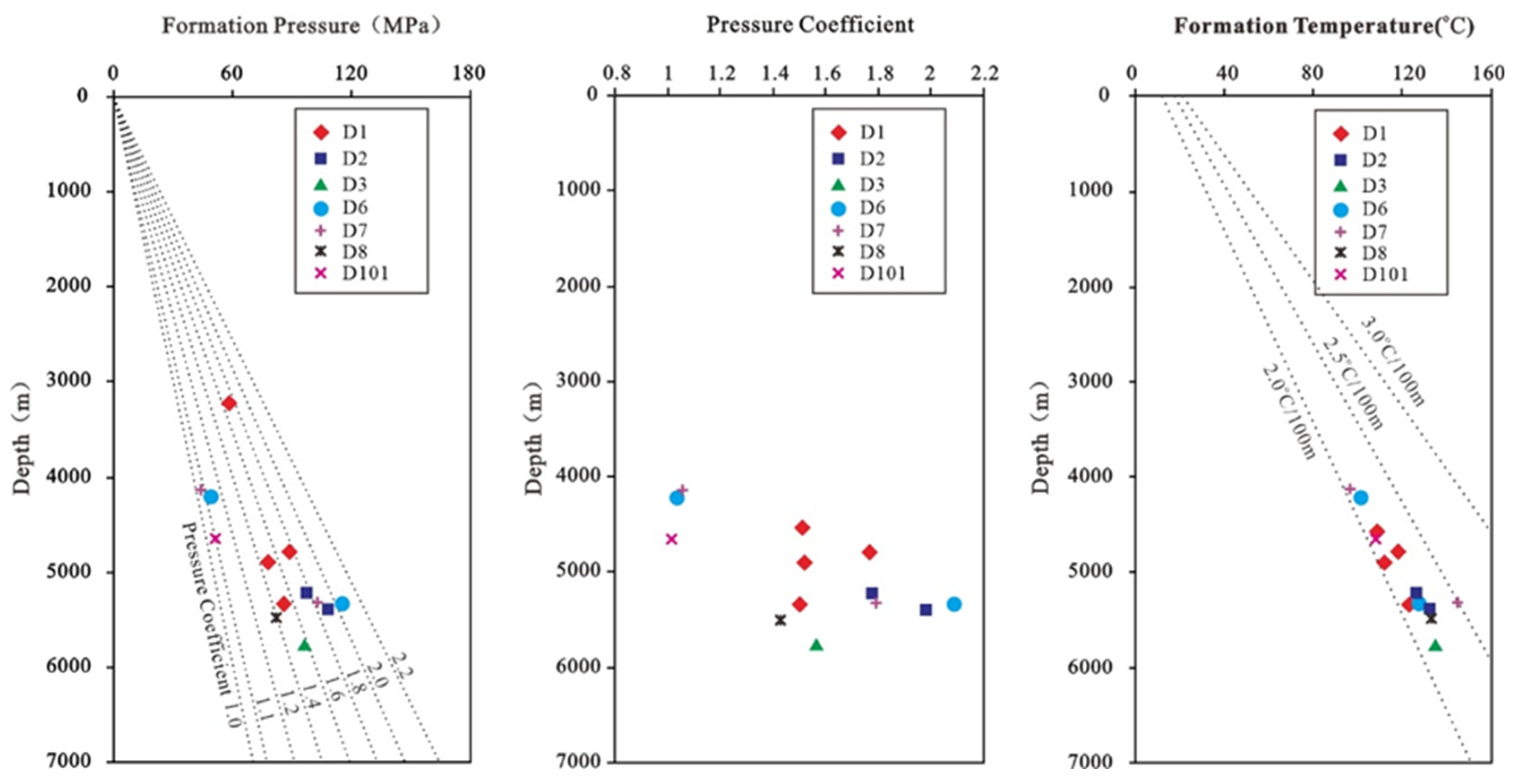 Processes 12 01572 g002