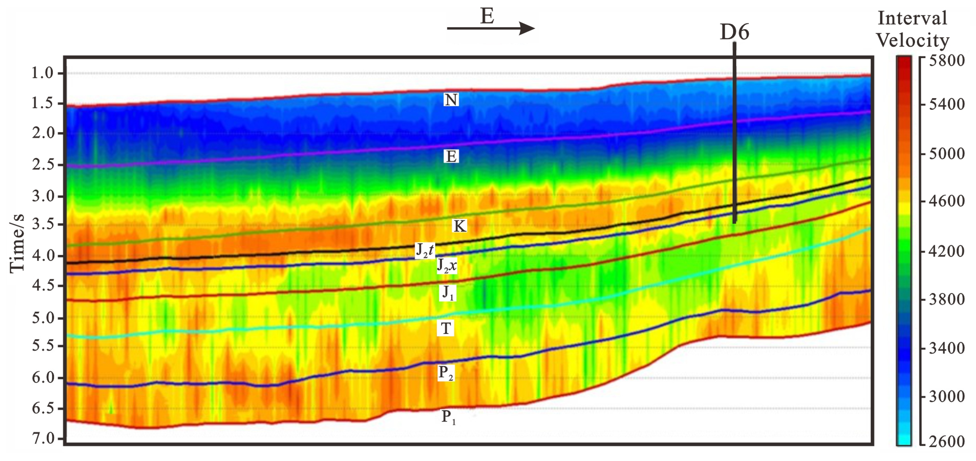 Processes 12 01572 g005