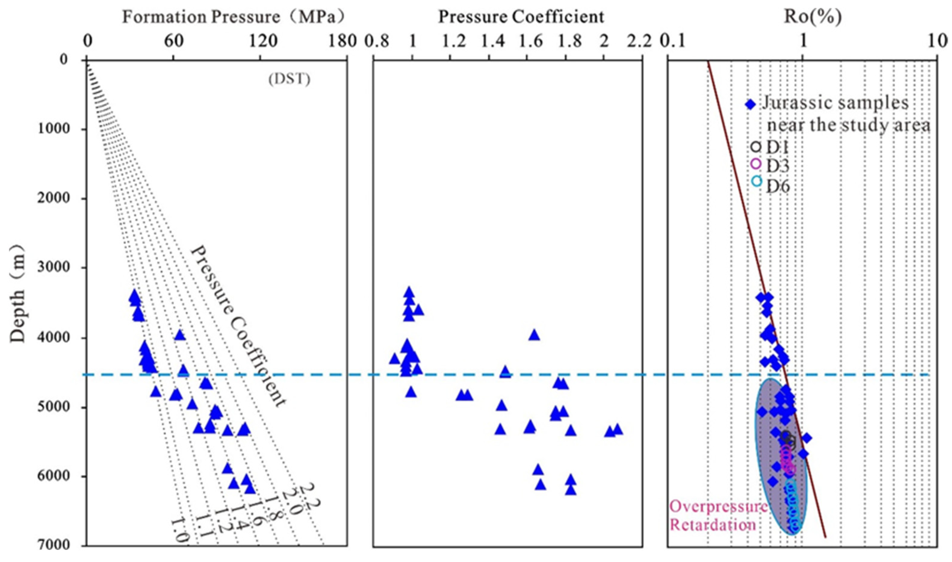 Processes 12 01572 g010