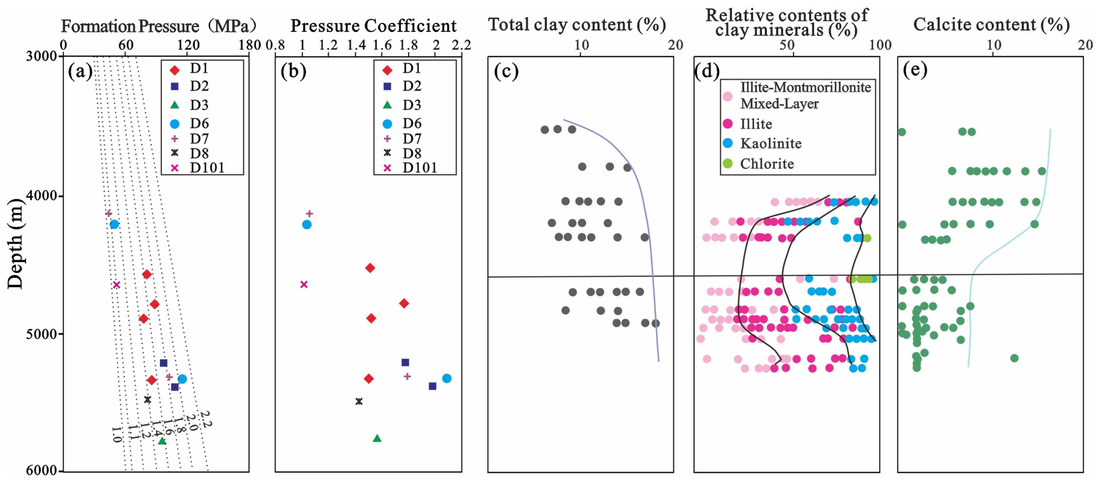 Processes 12 01572 g011