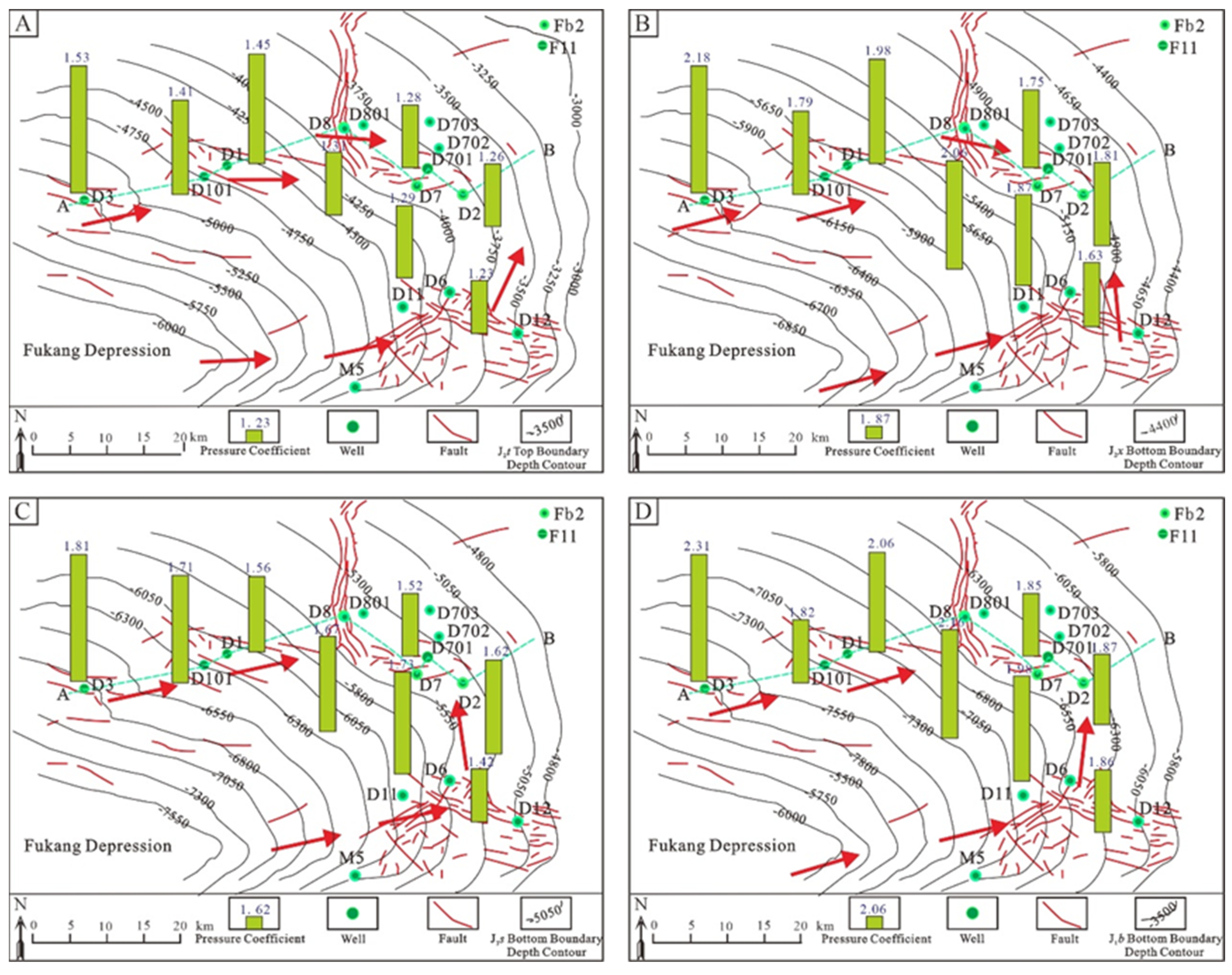 Processes 12 01572 g017