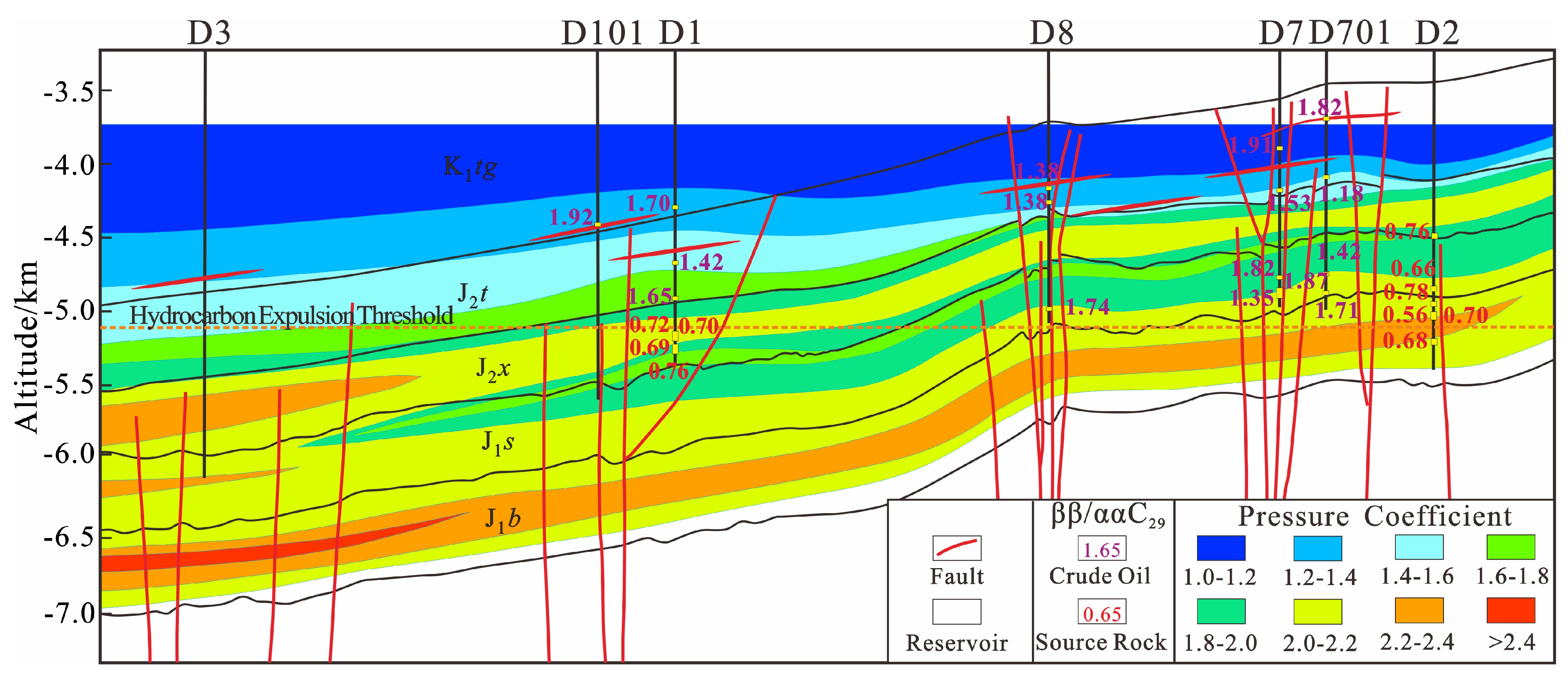 Processes 12 01572 g019