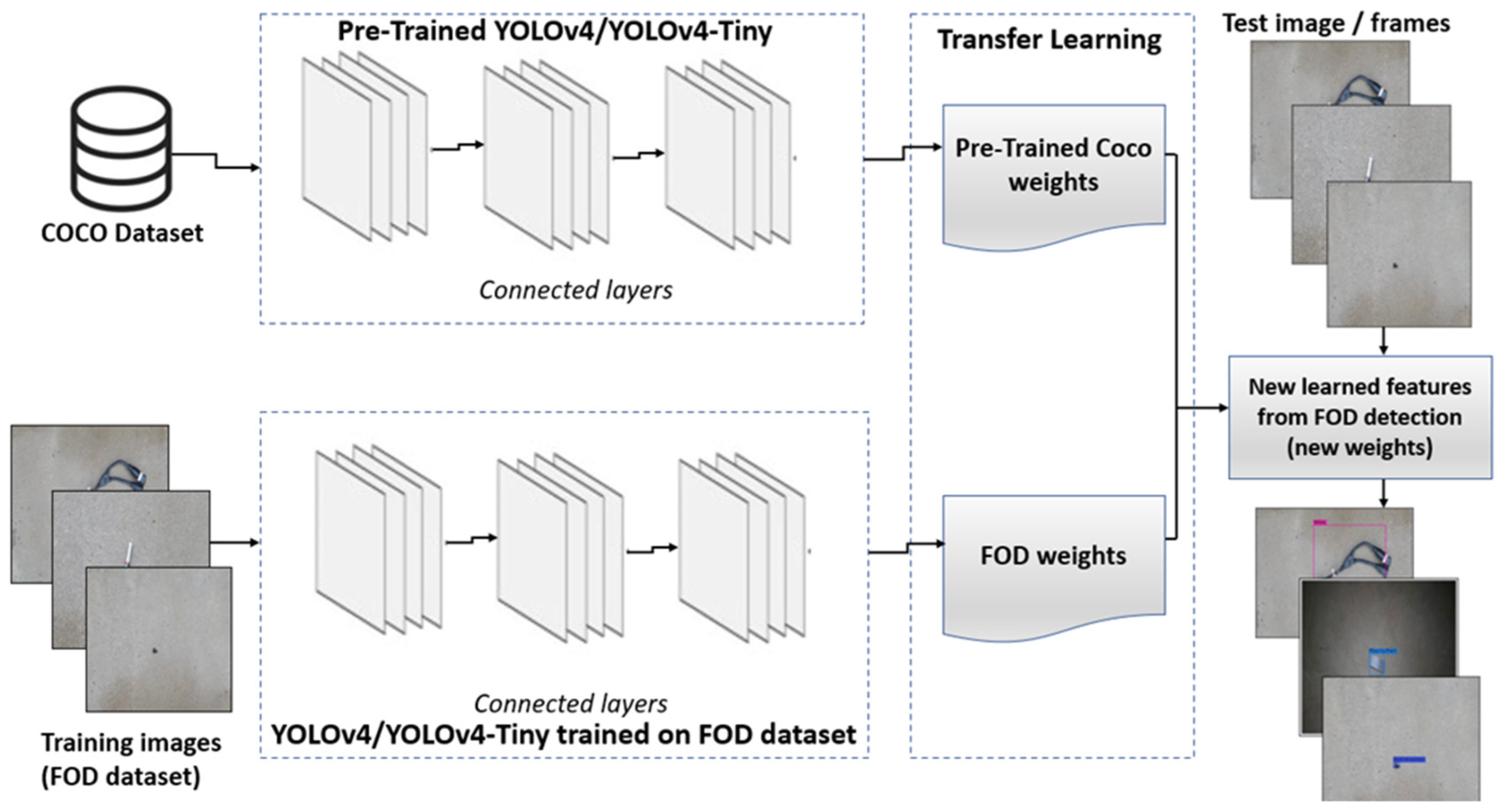 Processes 12 01574 g003