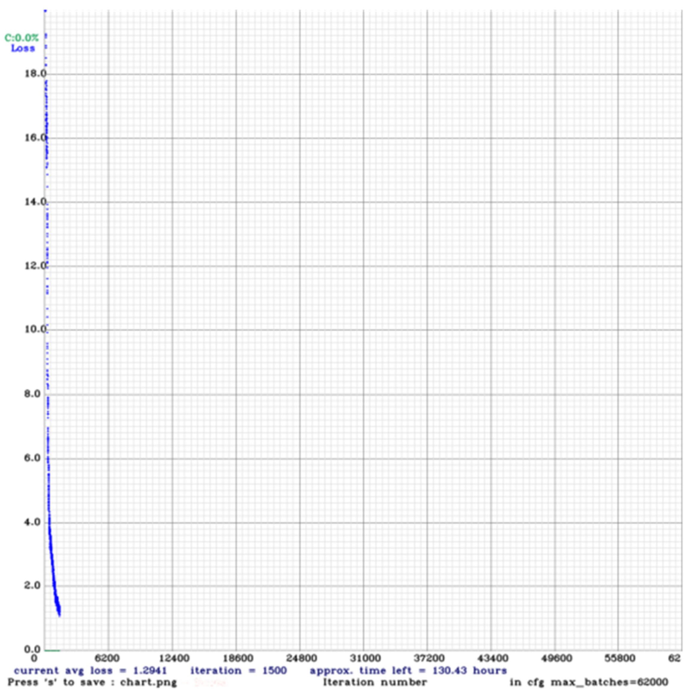 Processes 12 01574 g005