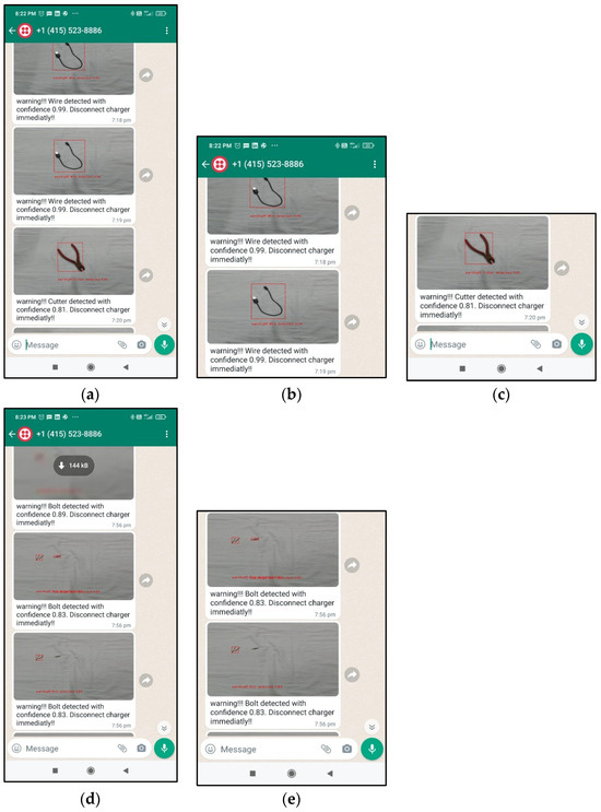 Processes 12 01574 g010