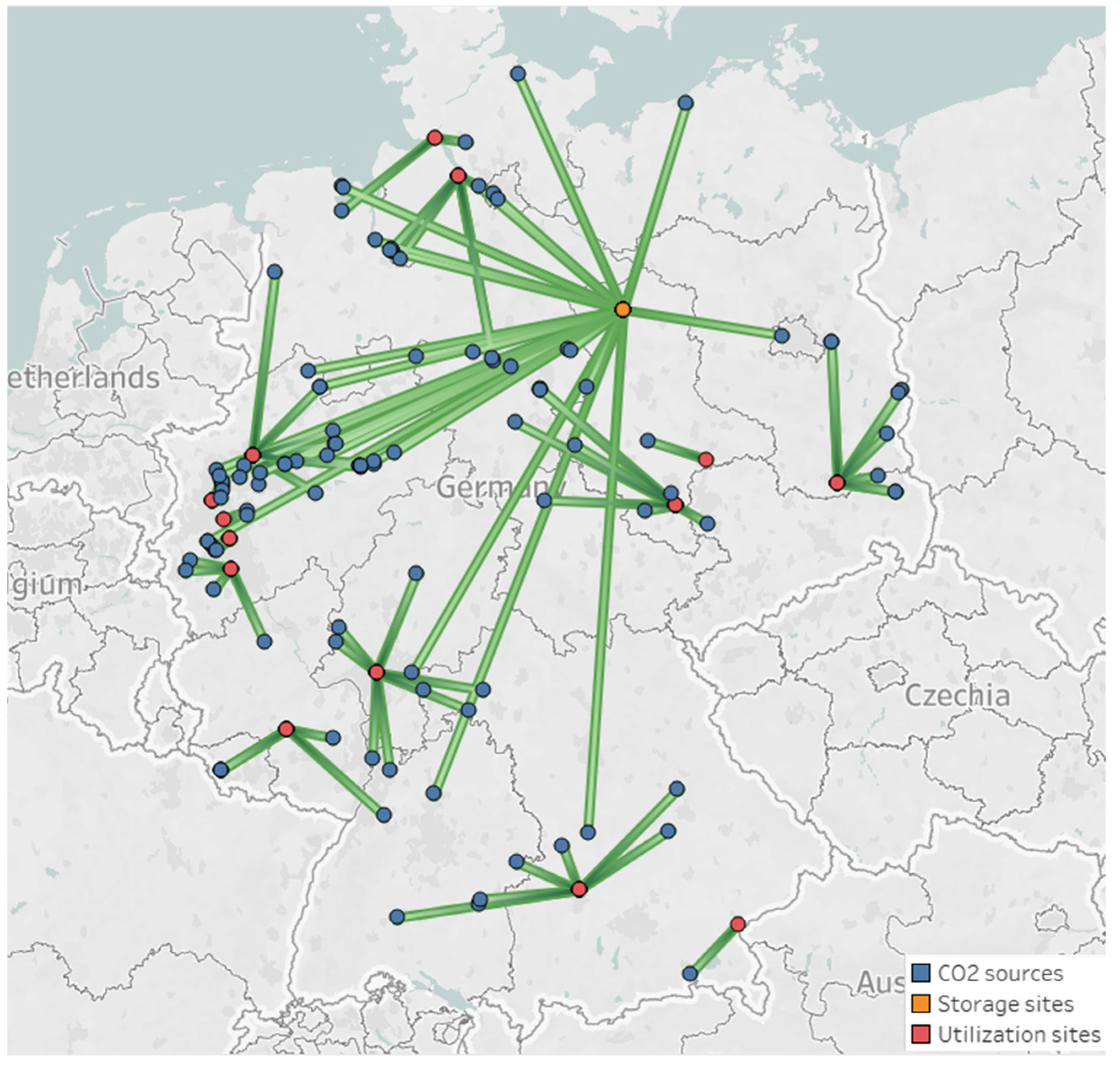 Processes 12 01575 g005