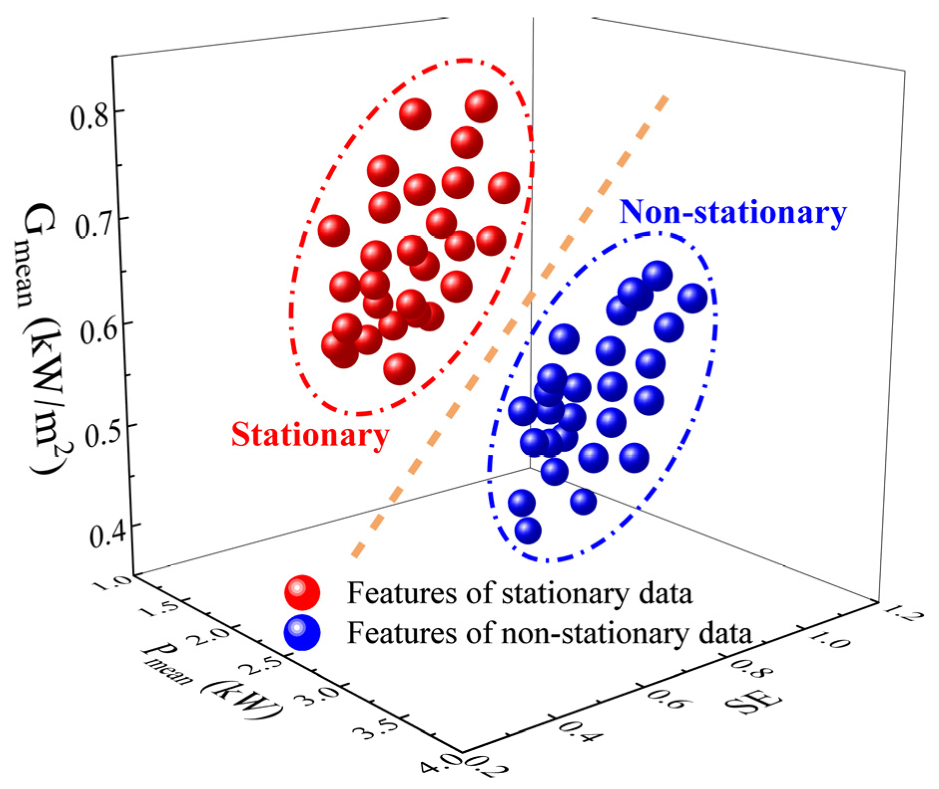 Processes 12 01578 g004