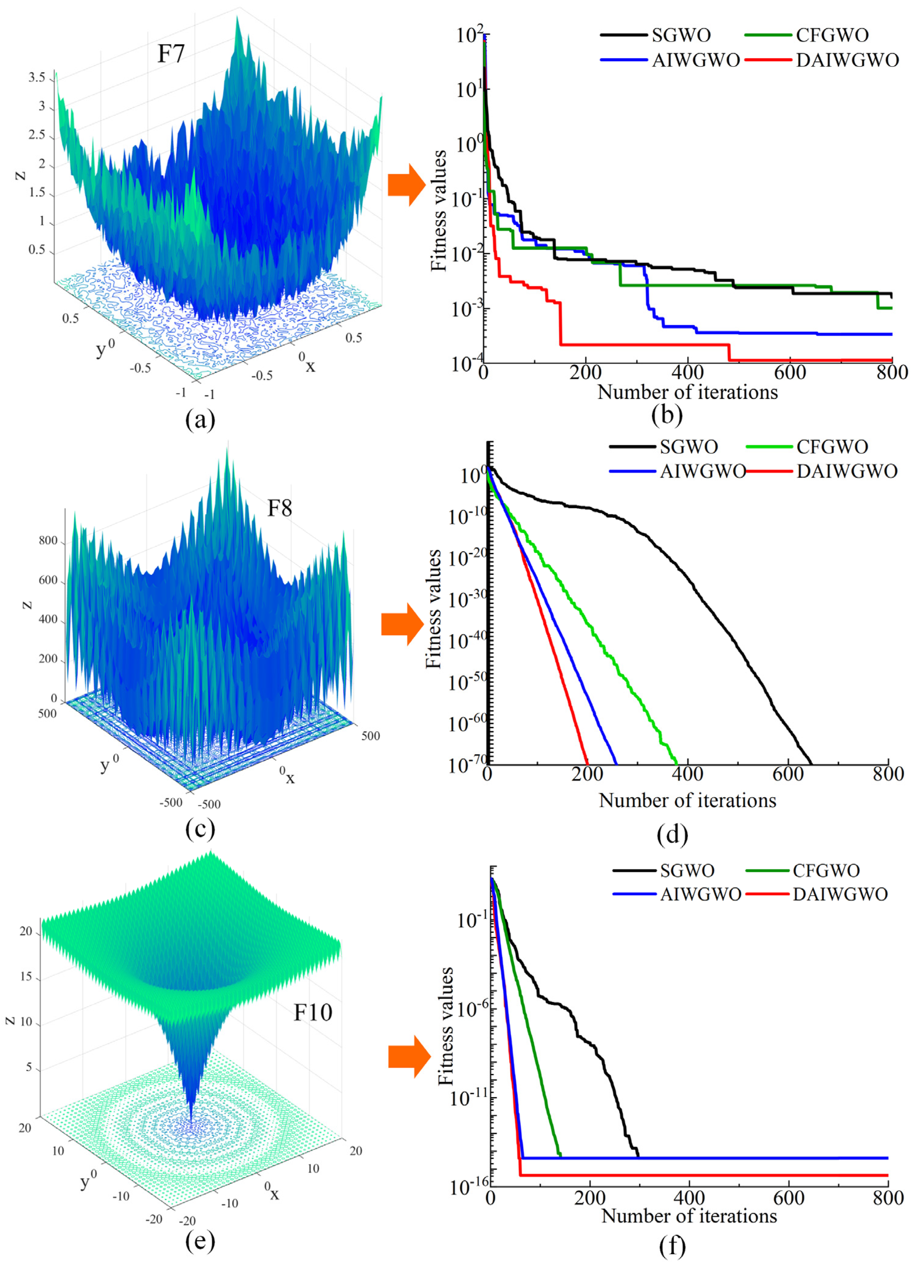 Processes 12 01578 g006
